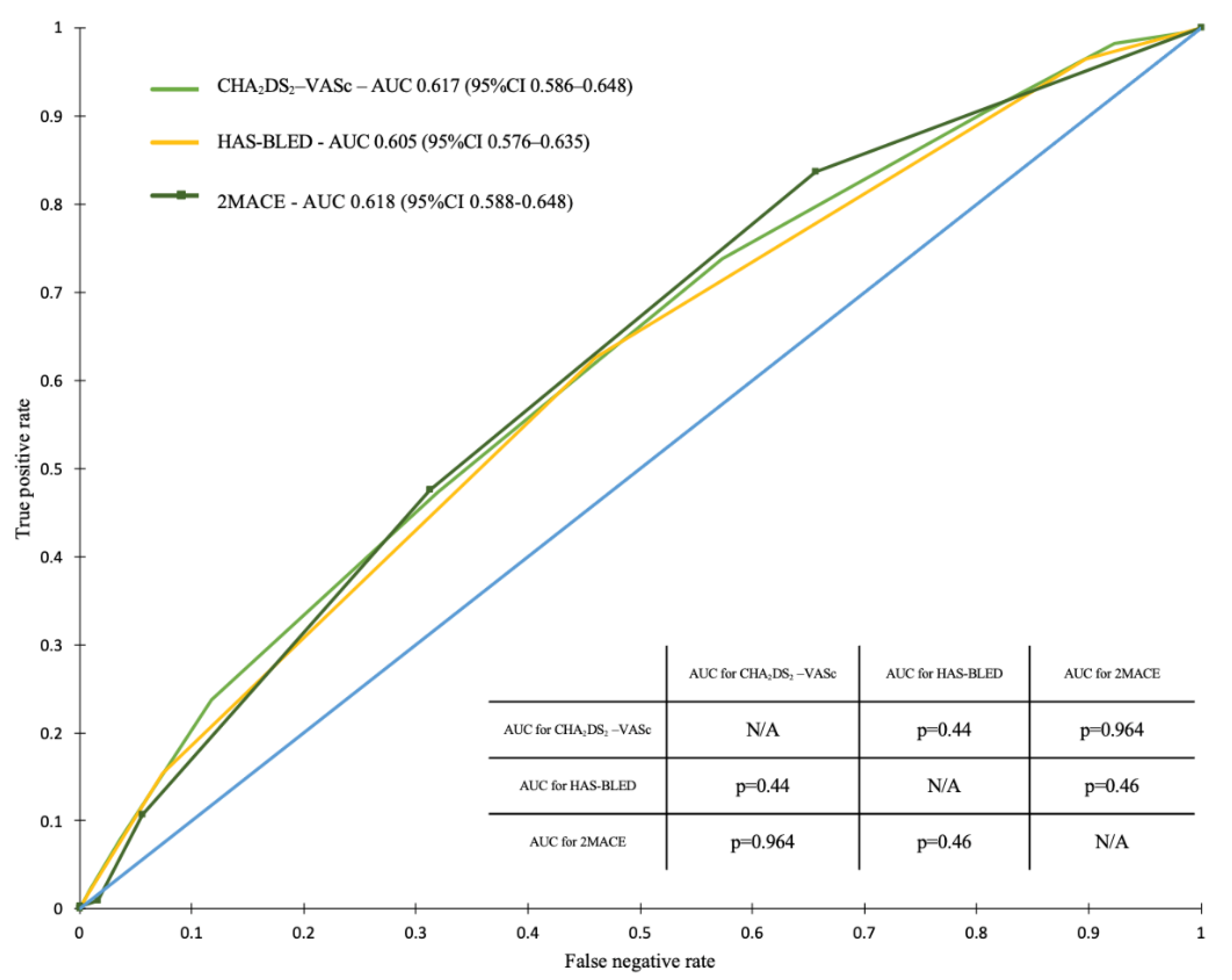 Ijerph 19 10419 g004 550