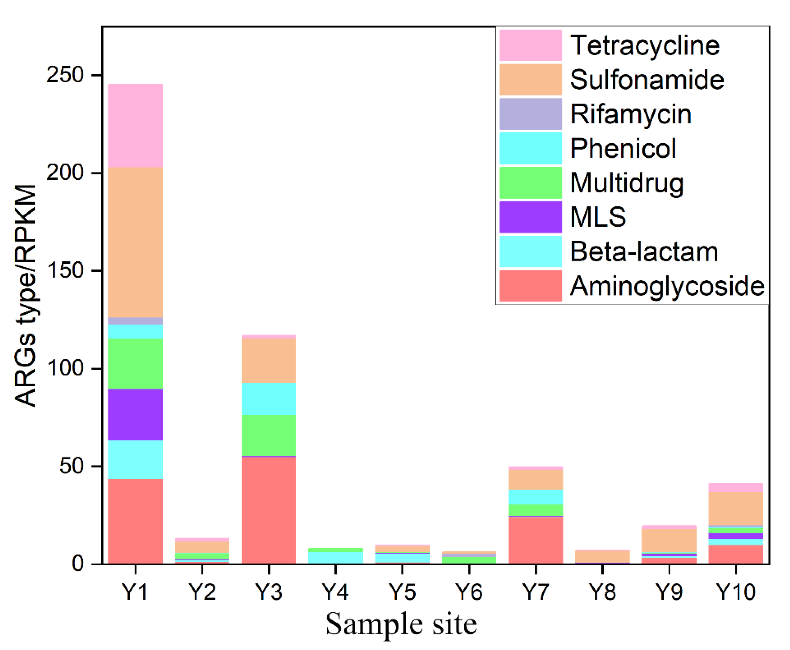 Ijerph 19 10420 g002 Ijerph 19 10420 g002