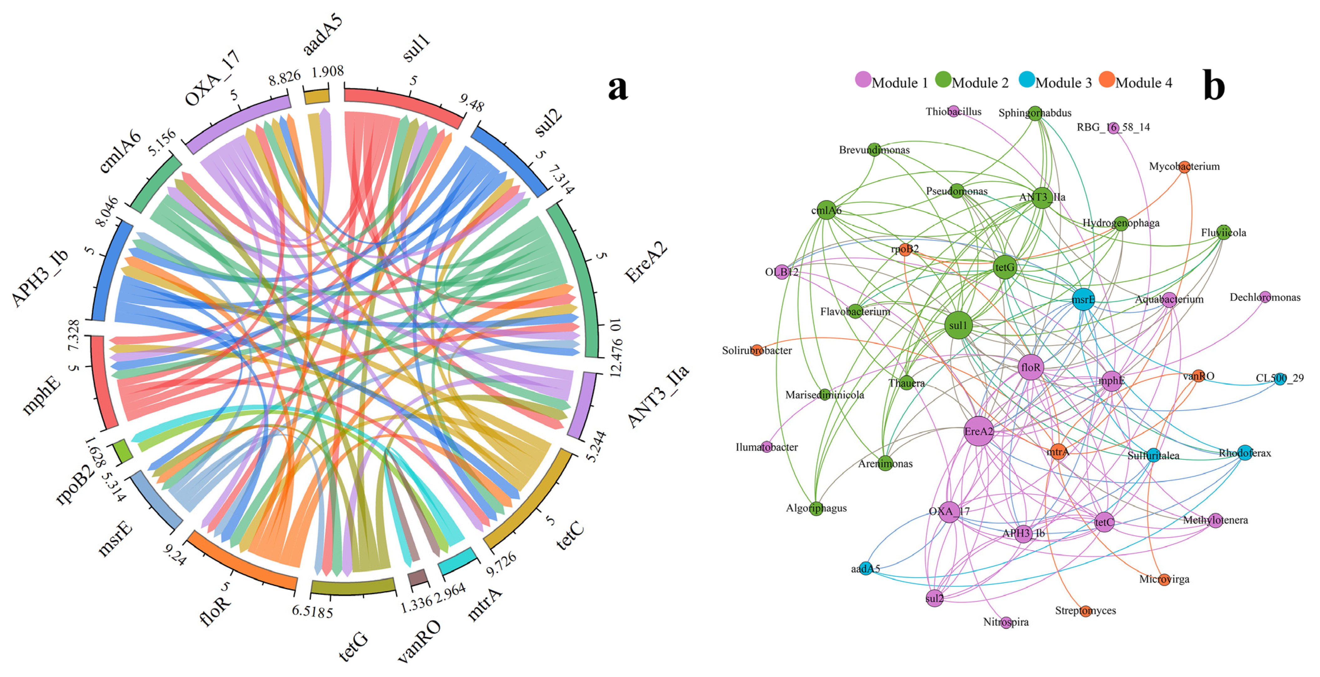 Ijerph 19 10420 g005 Ijerph 19 10420 g005