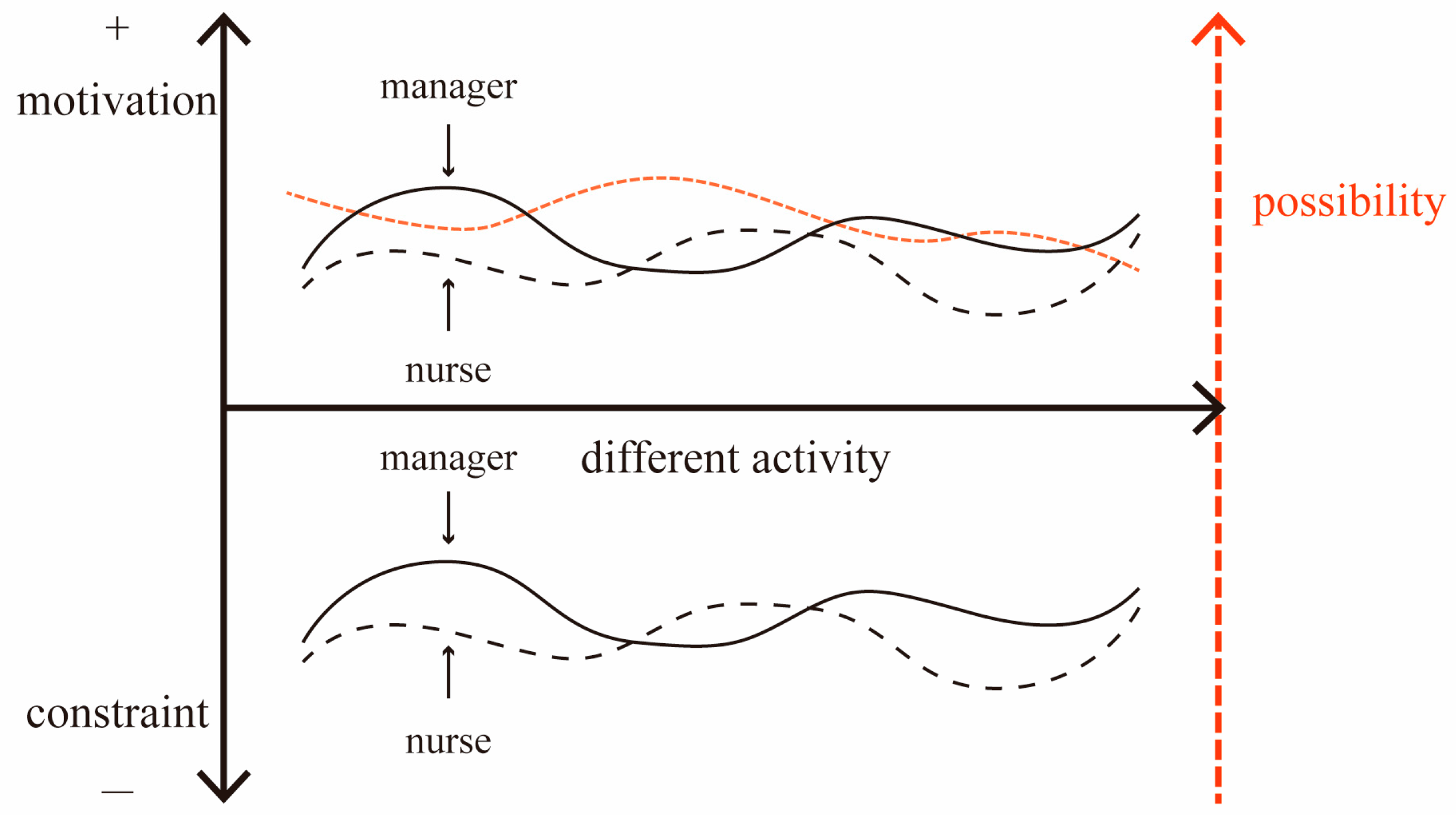 Ijerph 19 10424 g003