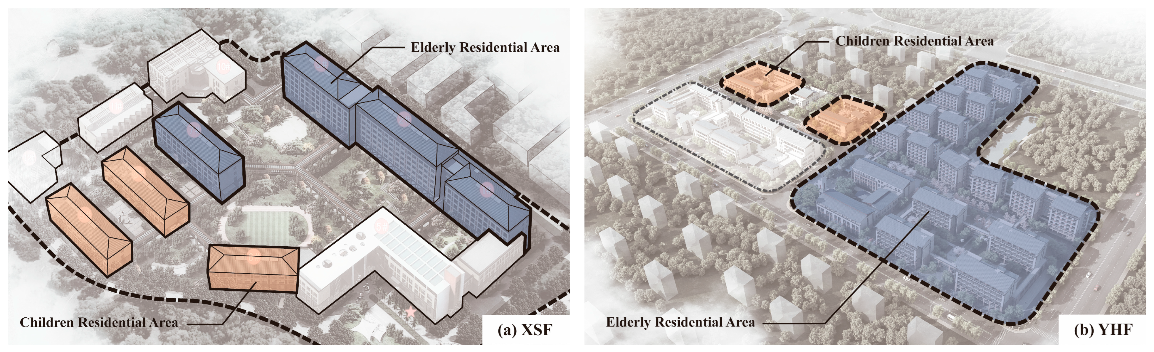 Ijerph 19 10424 g005