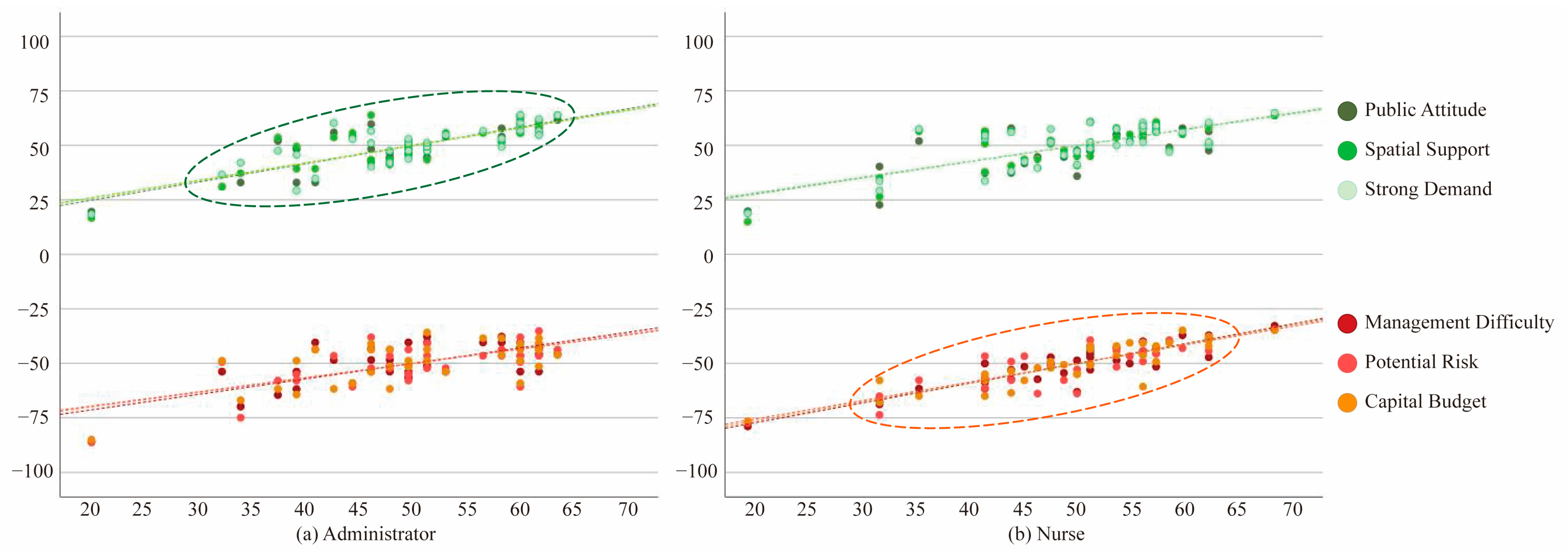 Ijerph 19 10424 g008