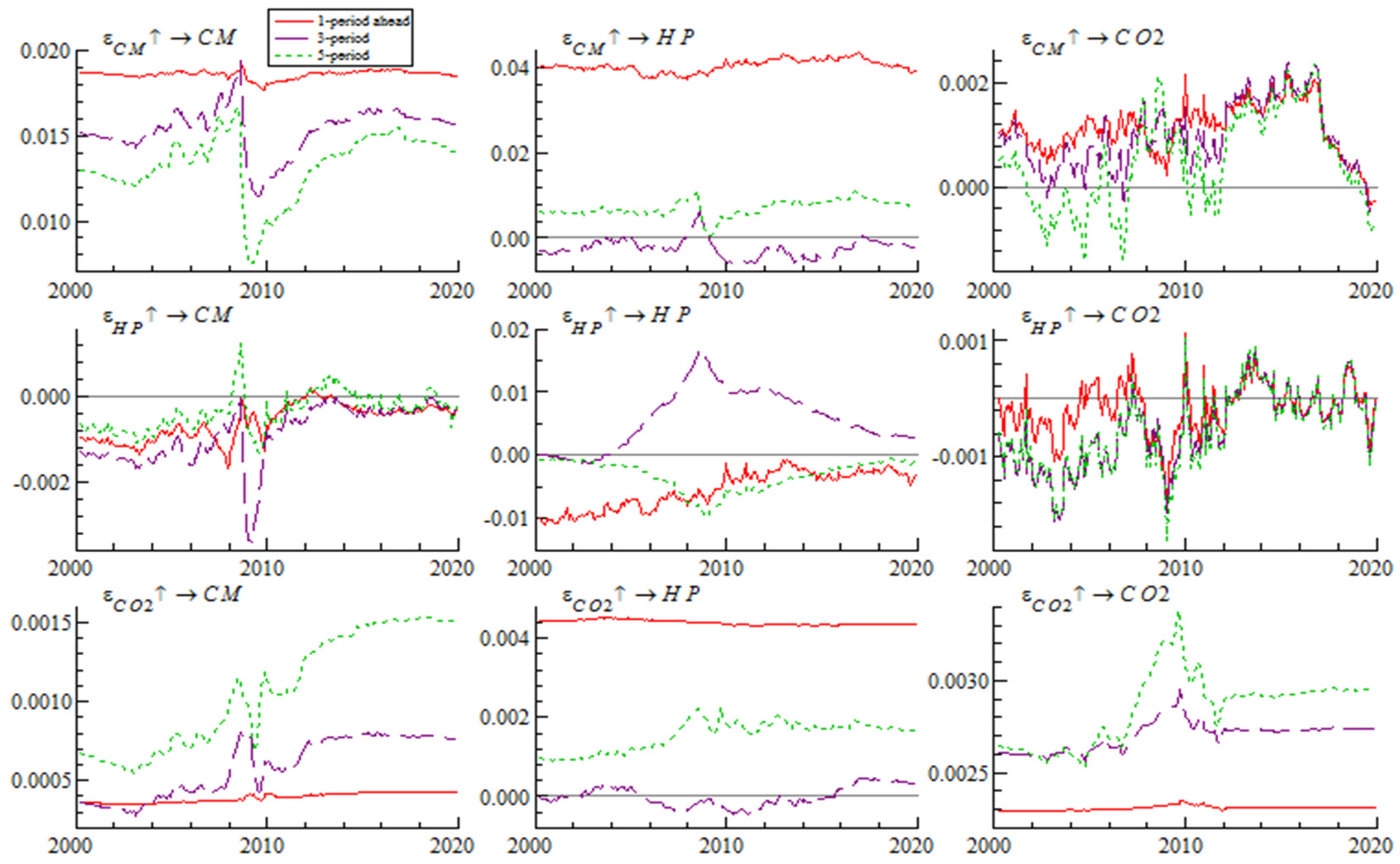 Ijerph 19 10428 g004