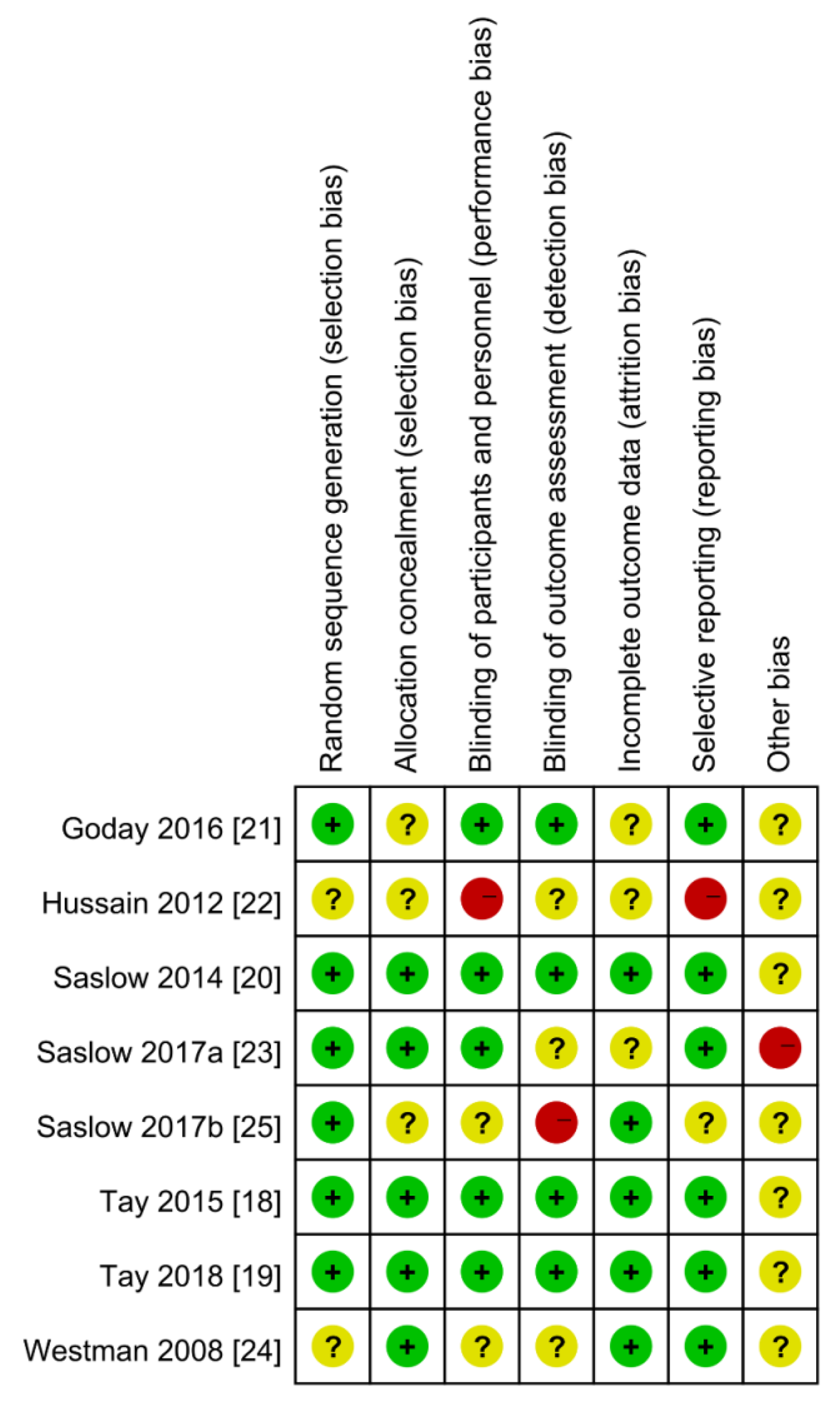 Ijerph 19 10429 g002