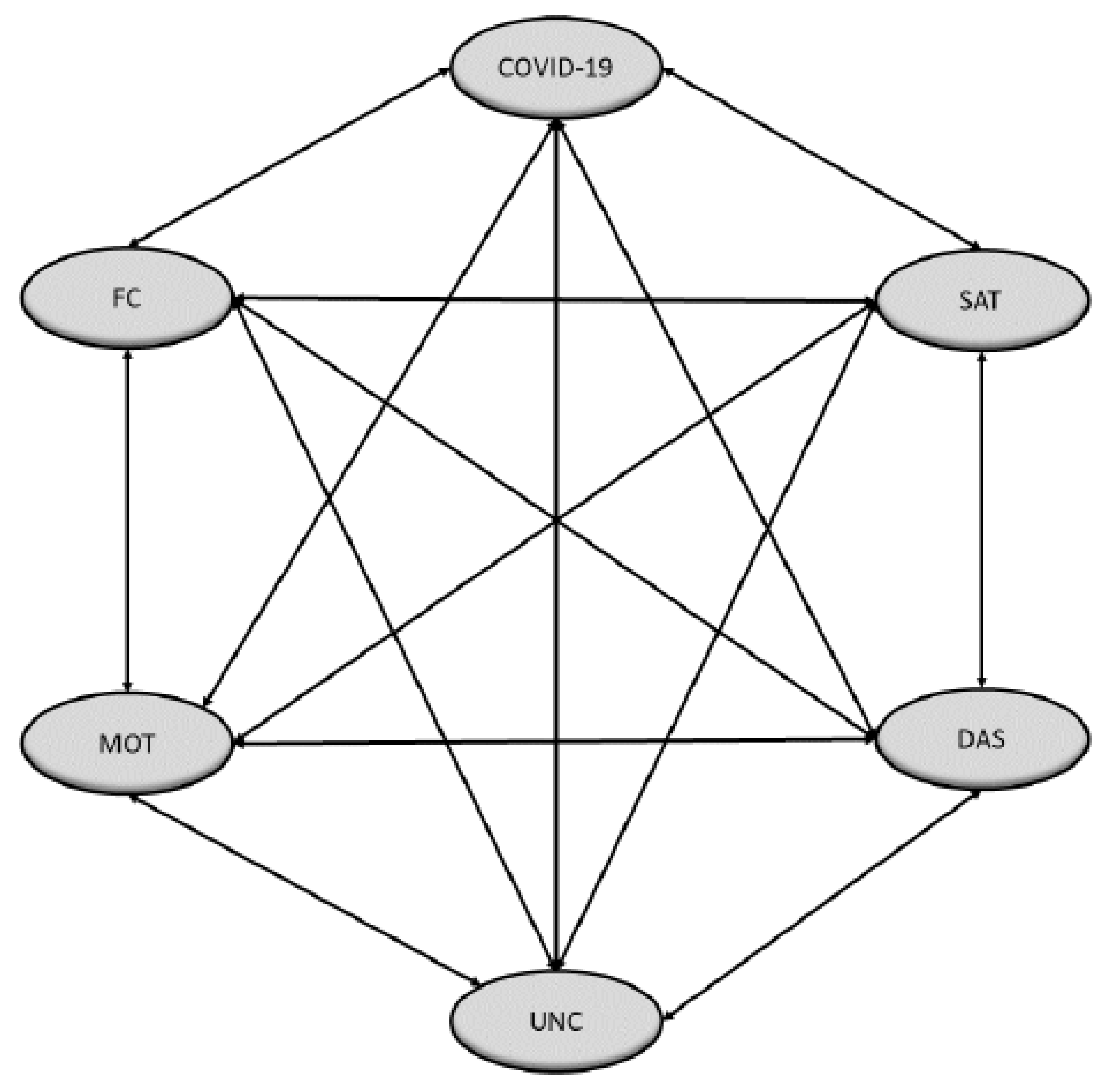 Ijerph 19 10433 g001 550