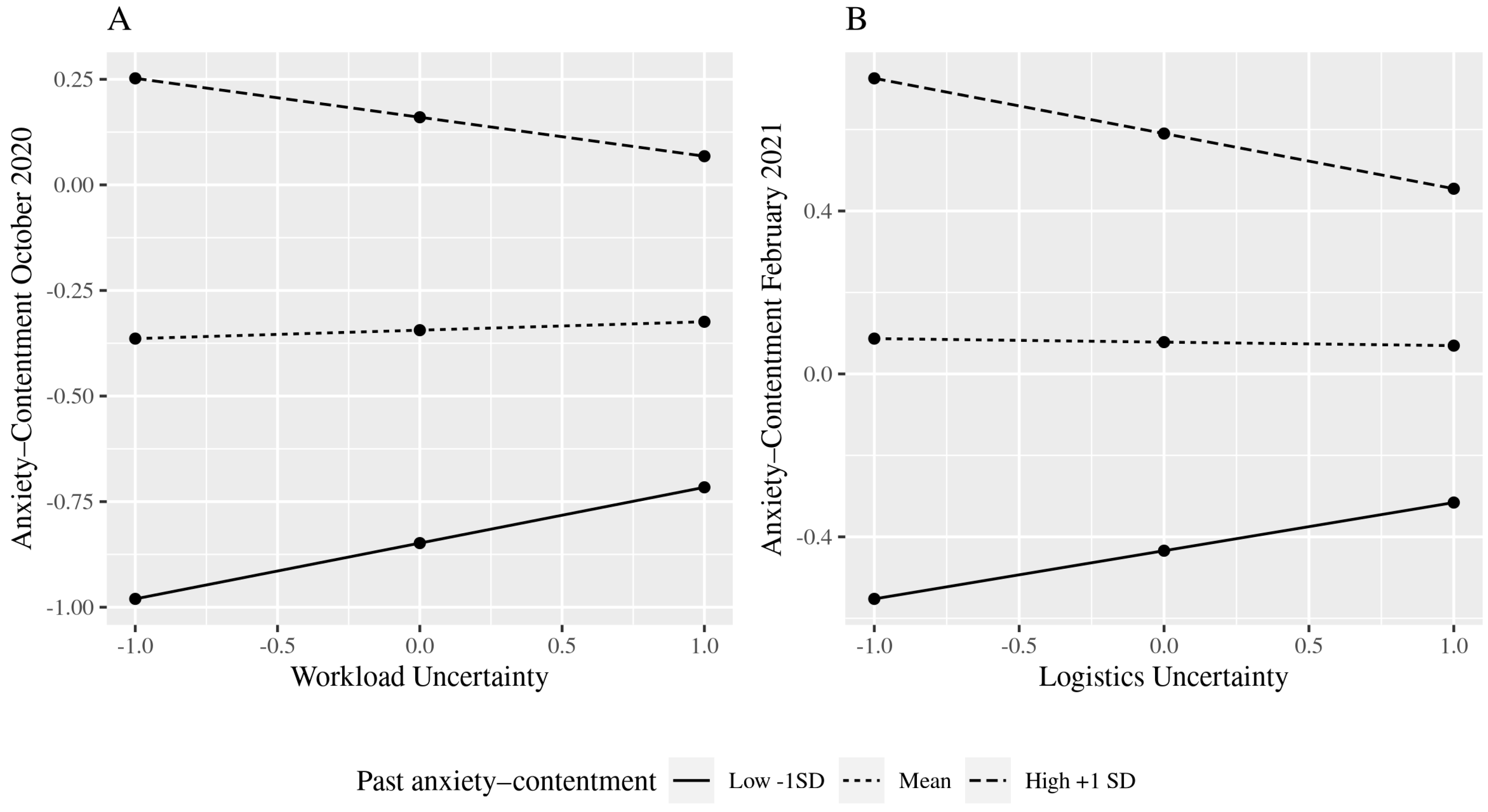 Ijerph 19 10435 g001 550