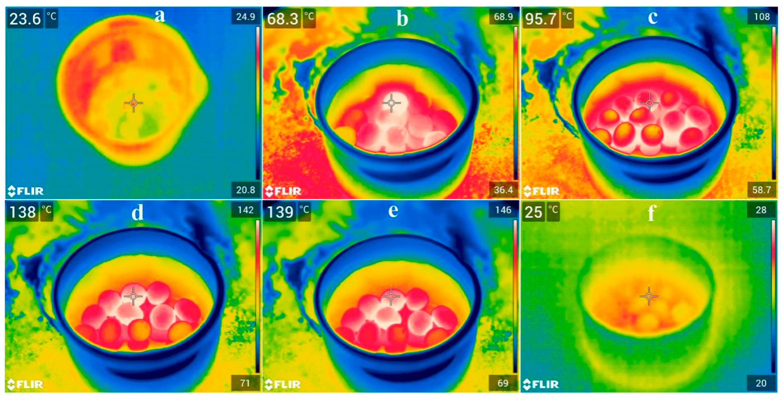 Ijerph 19 10437 g006