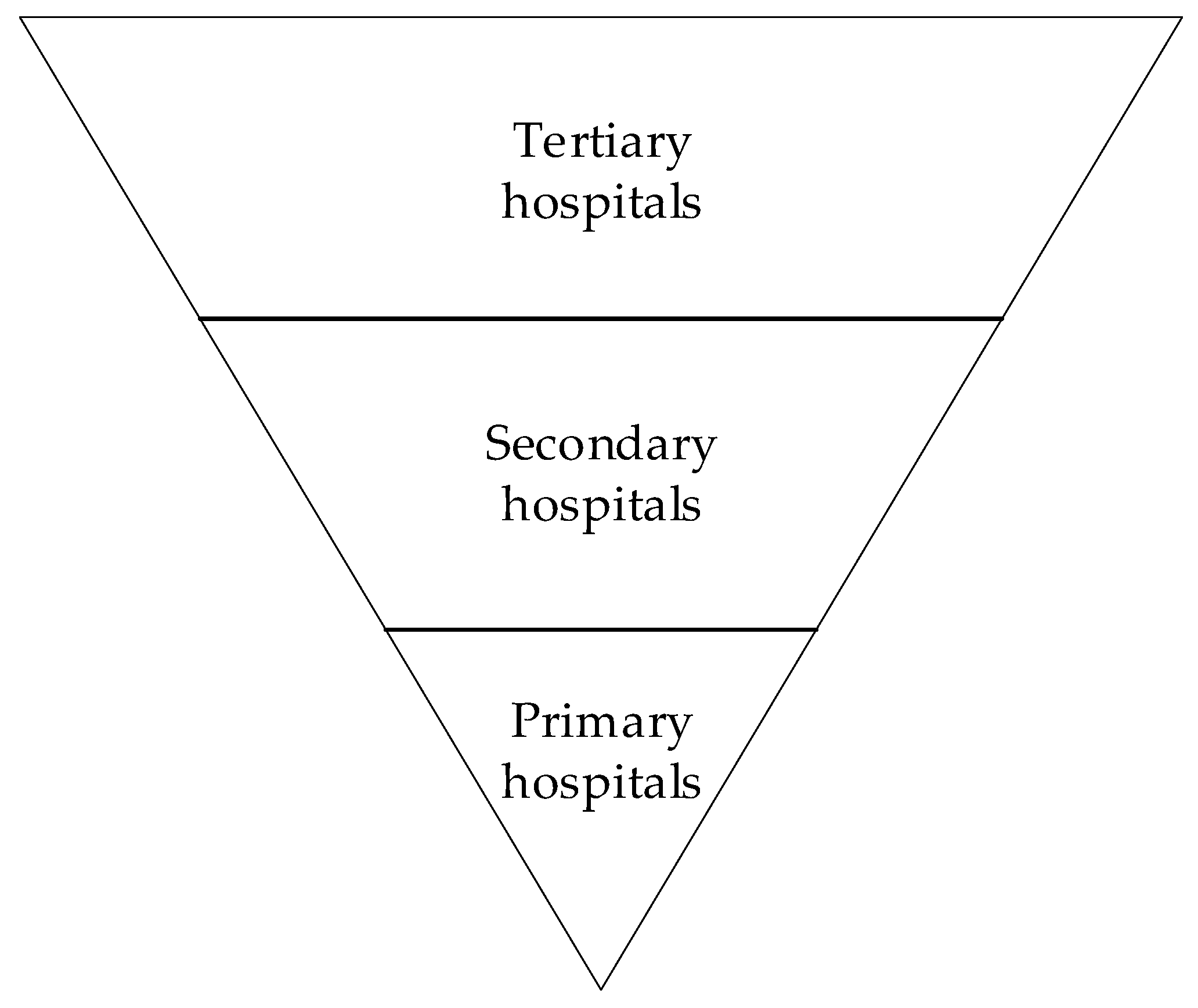 Ijerph 19 10441 g001 Ijerph 19 10441 g001