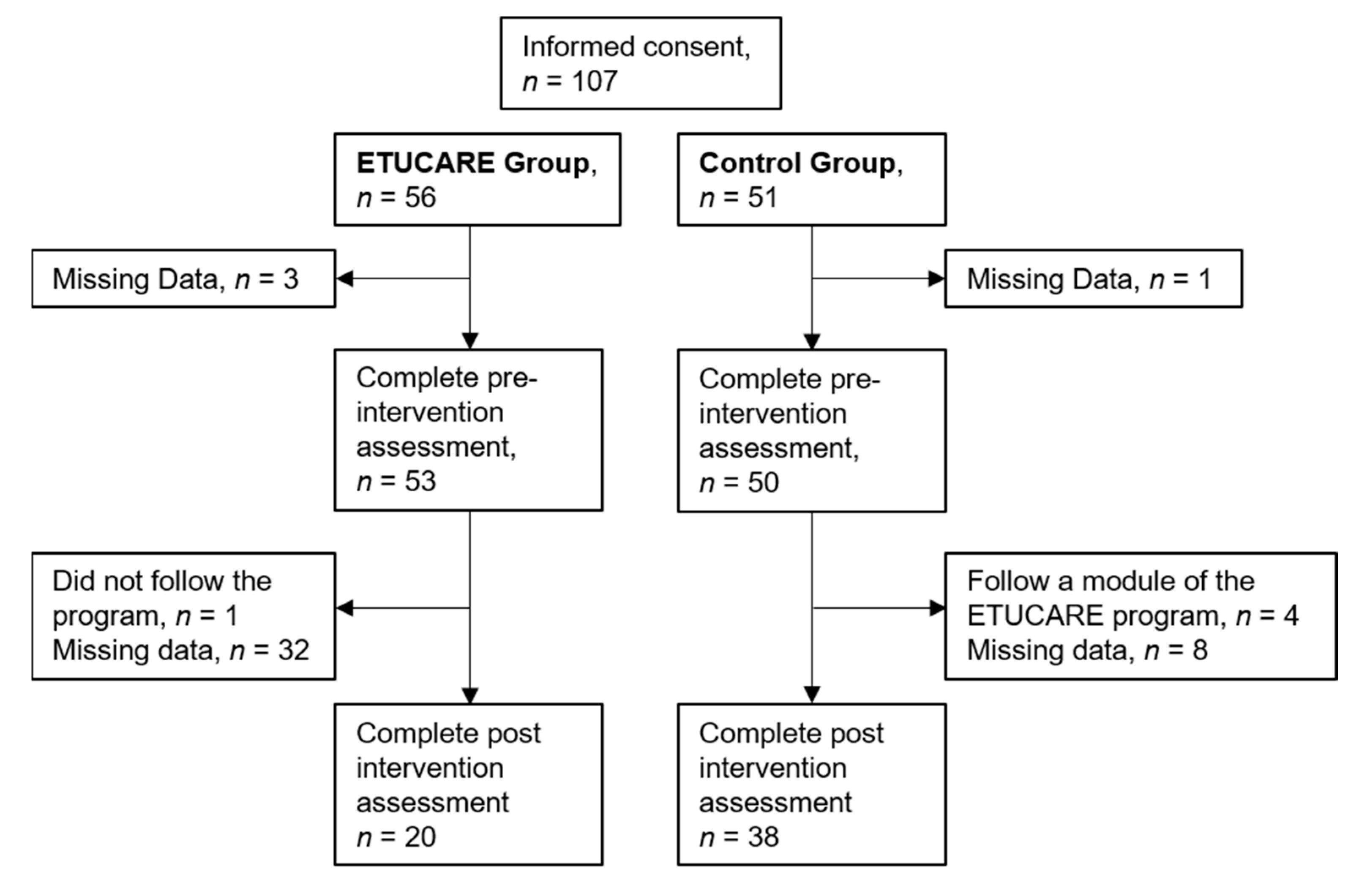 Ijerph 19 10442 g001 550