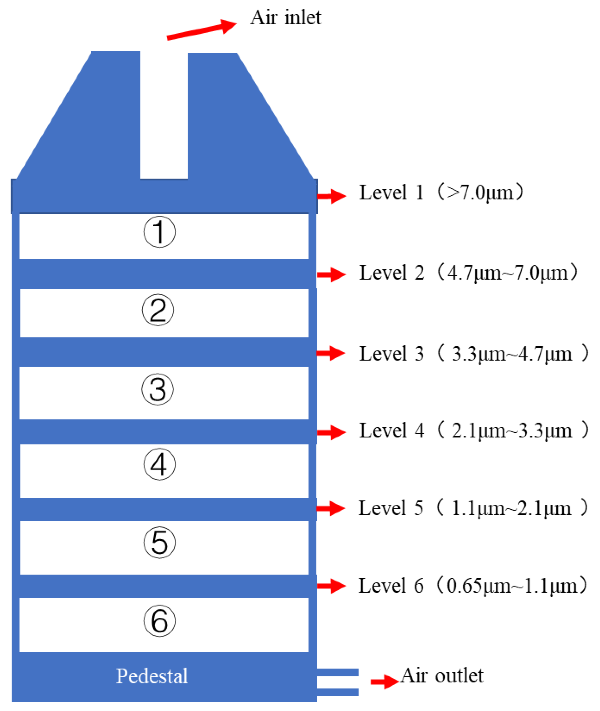 Ijerph 19 10446 g001