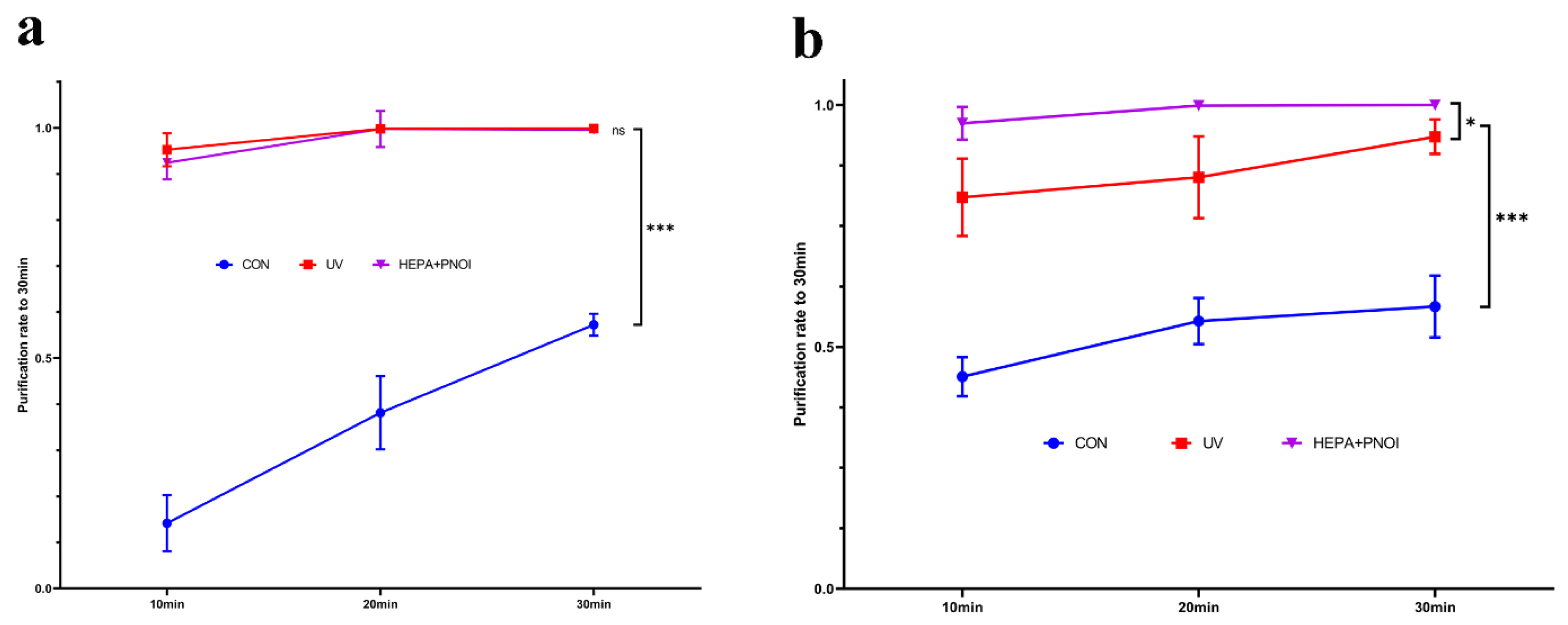 Ijerph 19 10446 g004