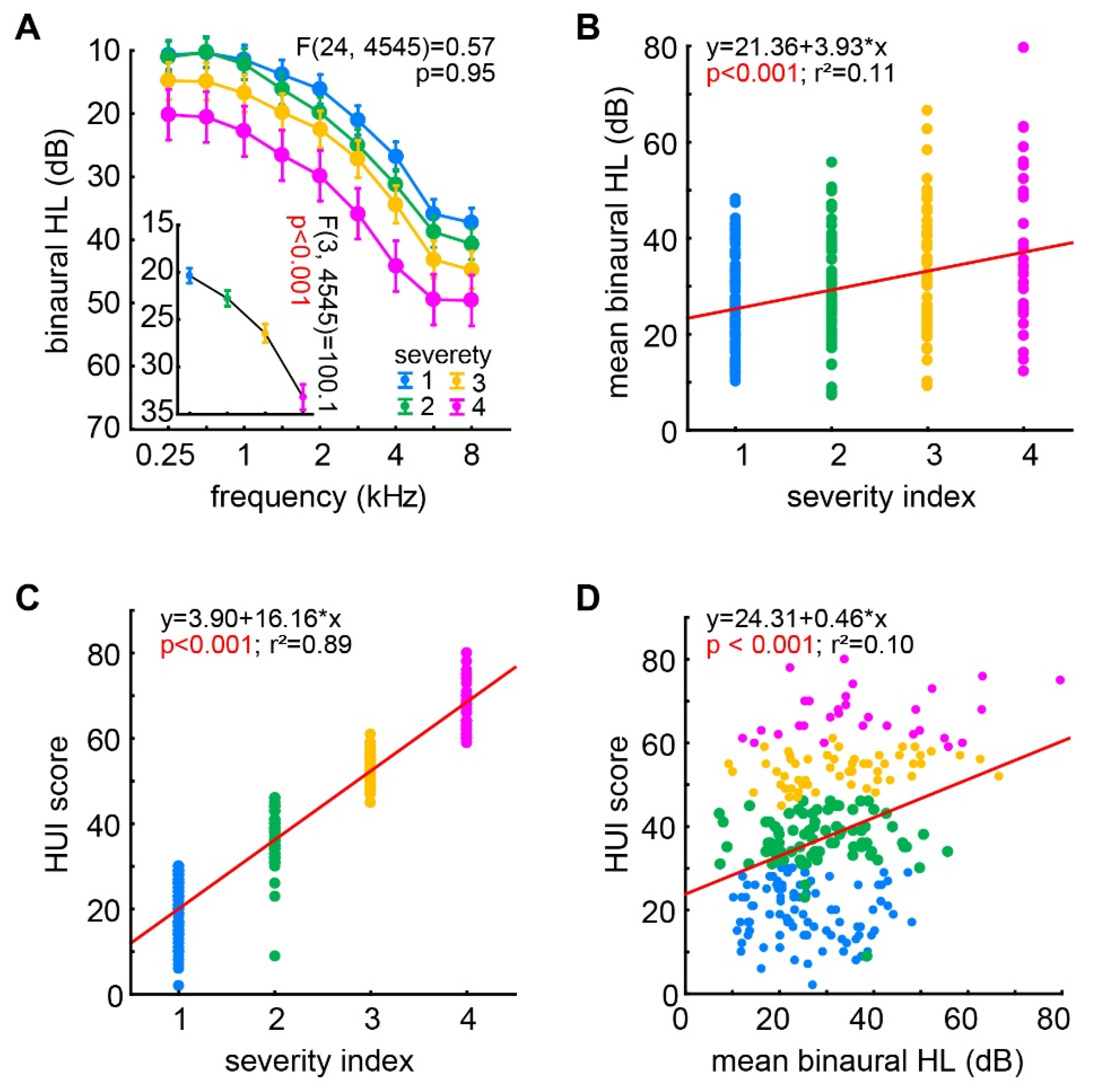 Ijerph 19 10455 g001 550