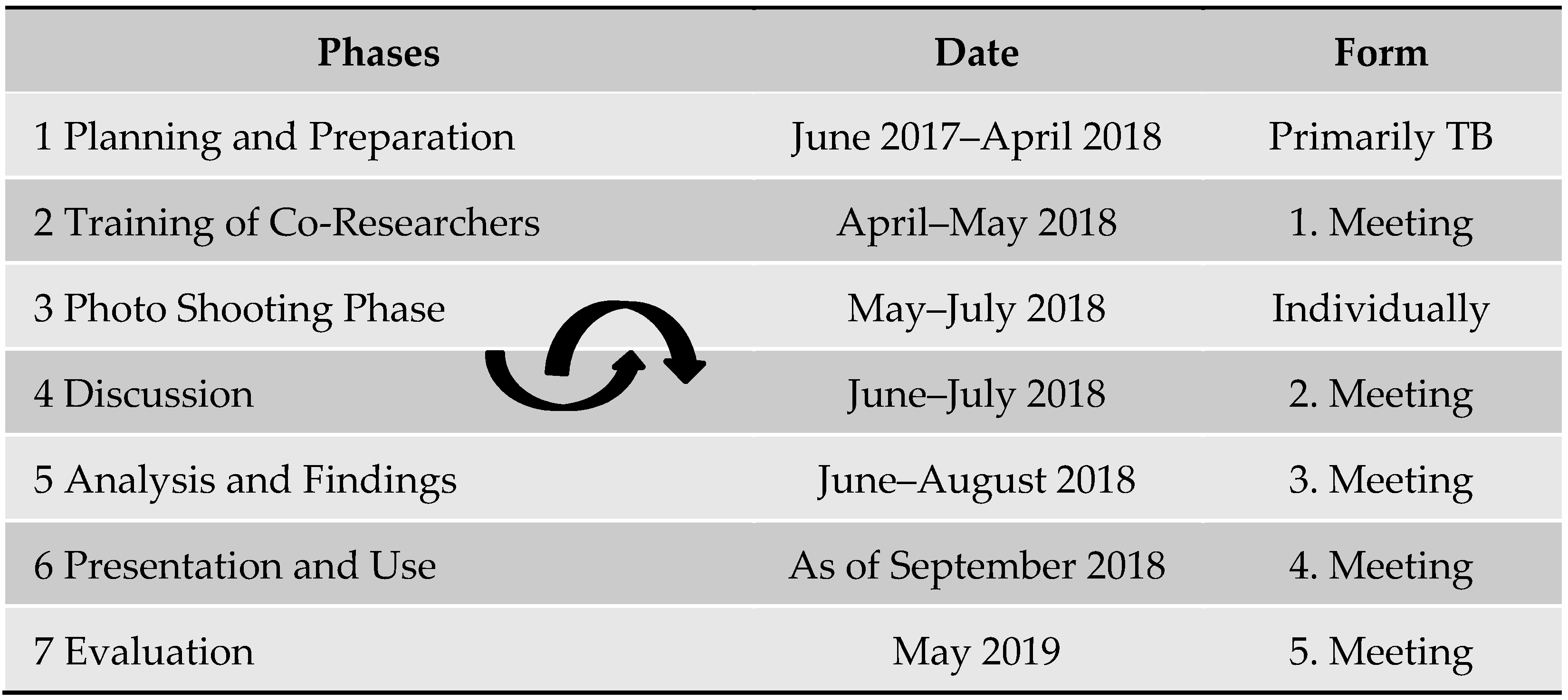 Ijerph 19 10465 sch001