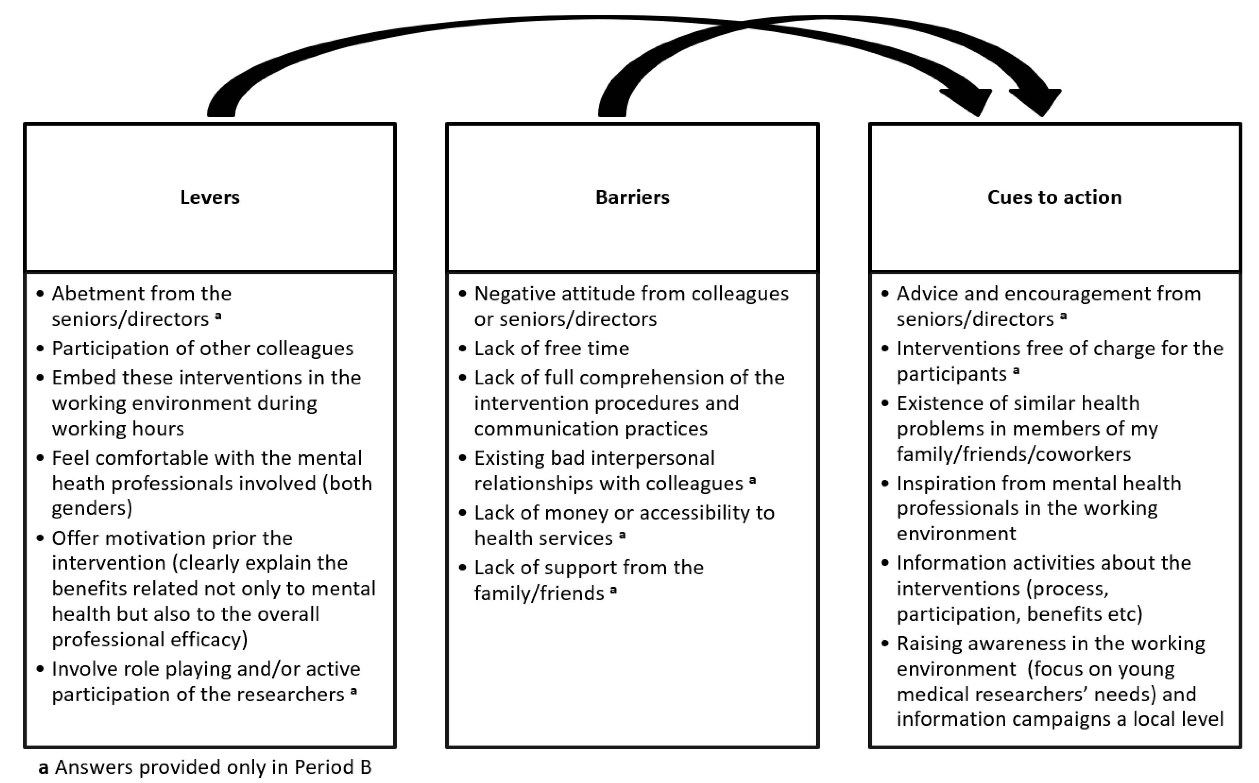Ijerph 19 10467 g001 550