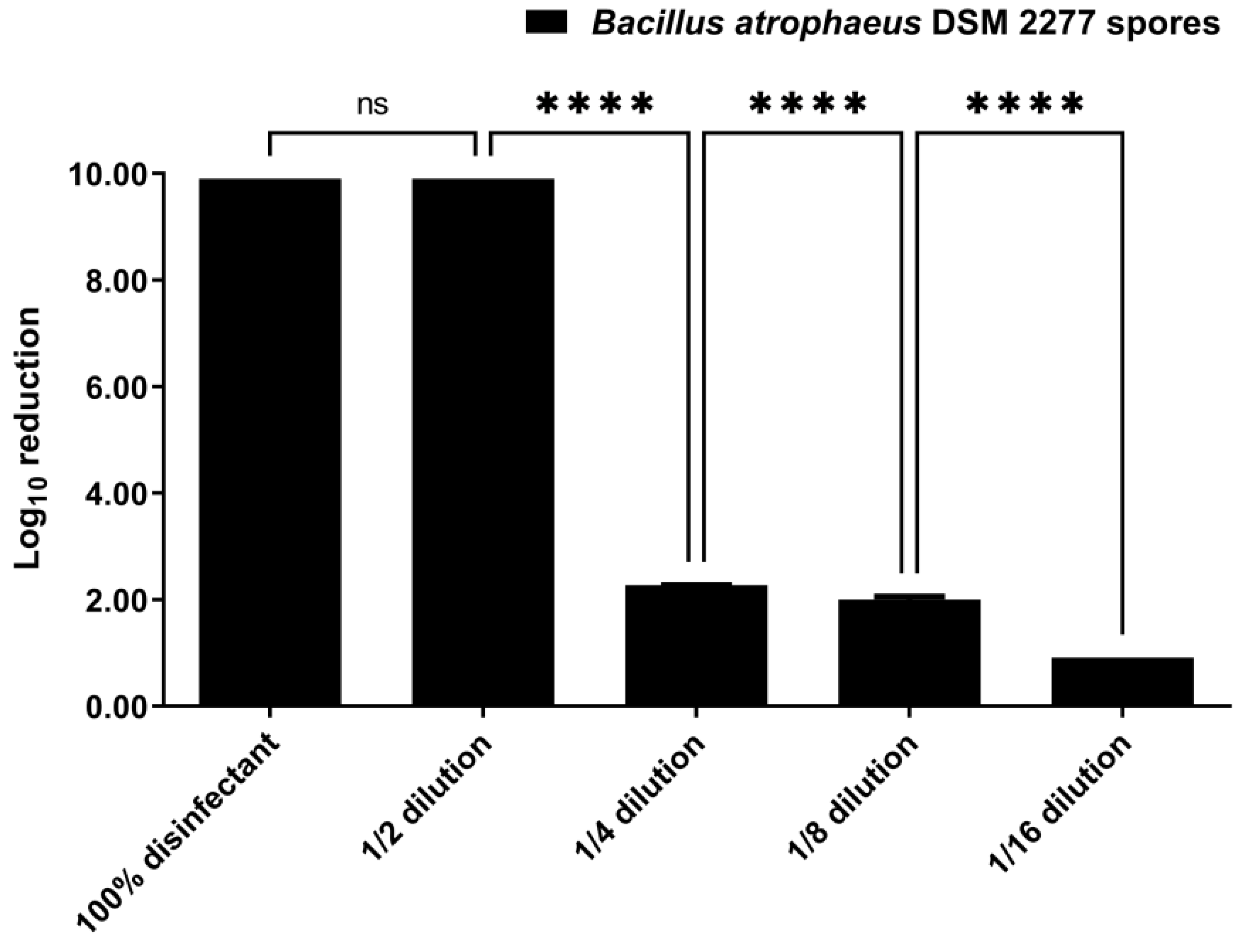 Ijerph 19 10472 g001