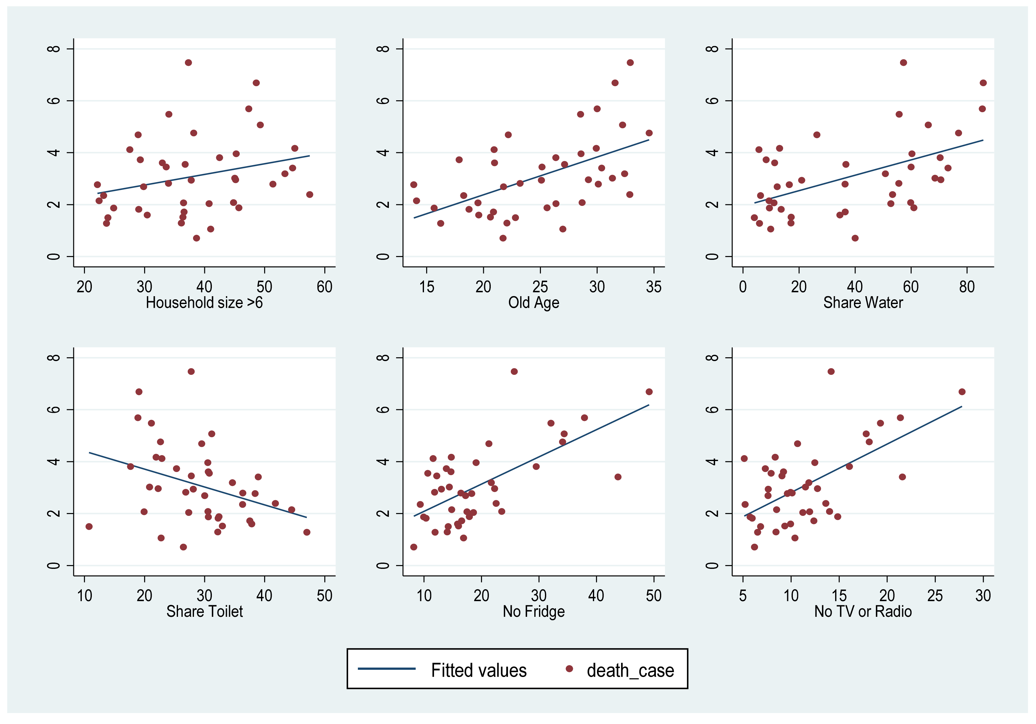 Ijerph 19 10480 g0a1 550
