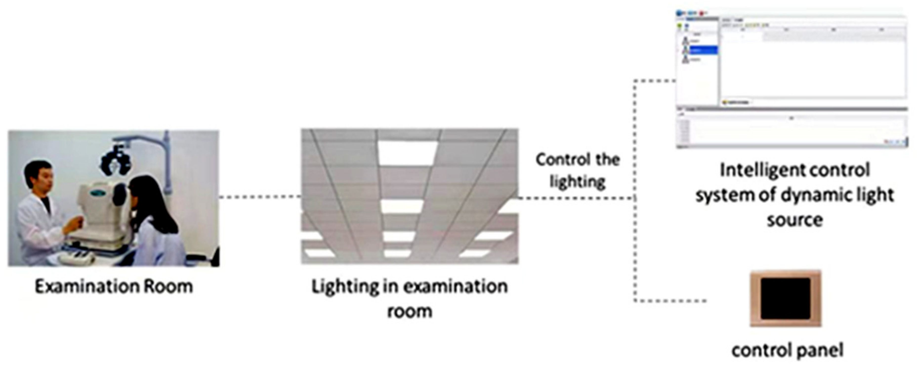 Ijerph 19 10490 g001 550