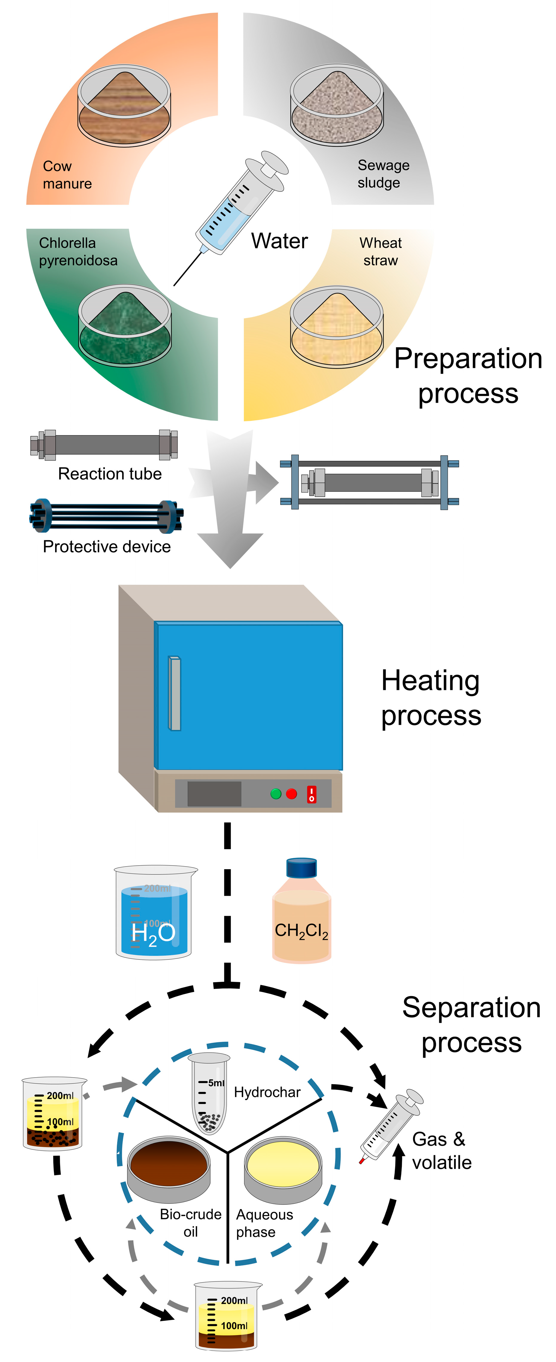 Ijerph 19 10499 g001 550