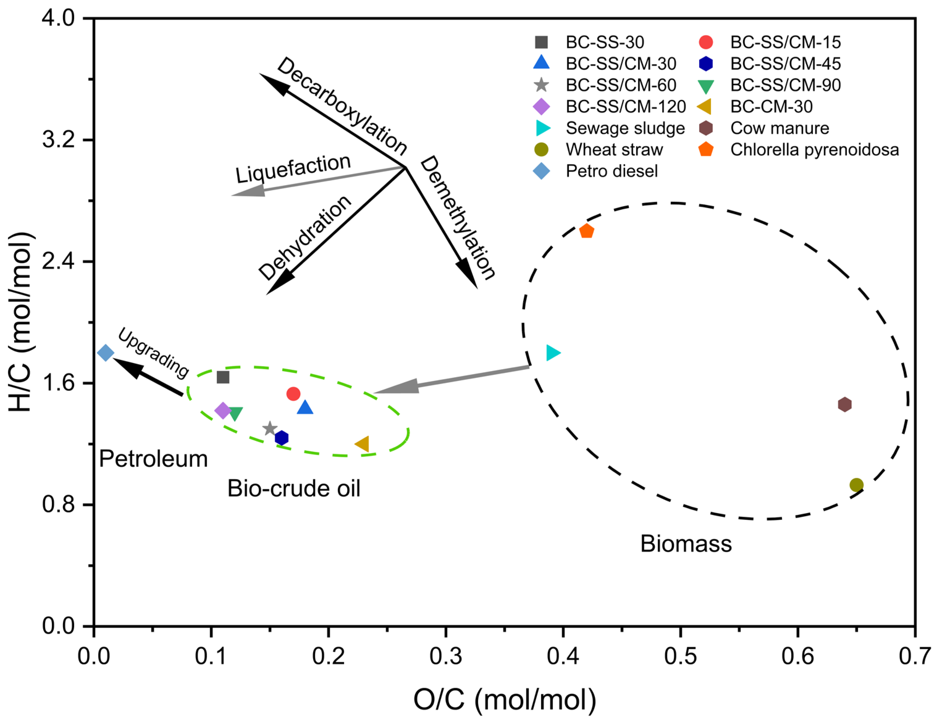 Ijerph 19 10499 g006 550