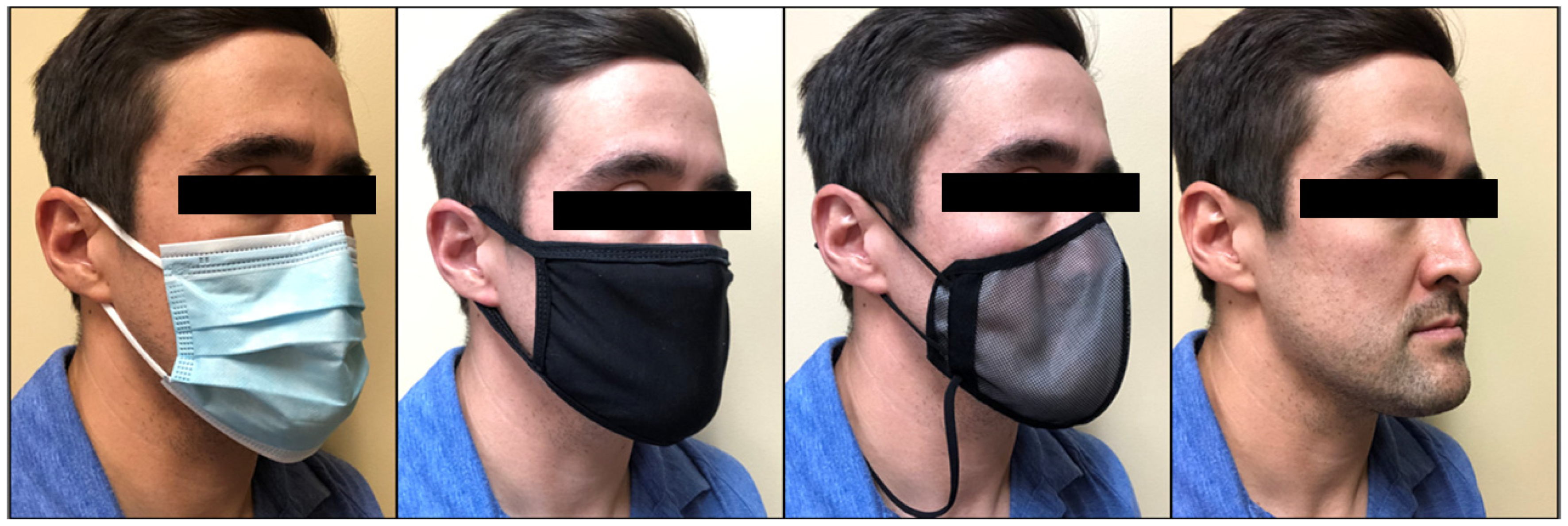 Ijerph 19 10500 g001 Ijerph 19 10500 g001