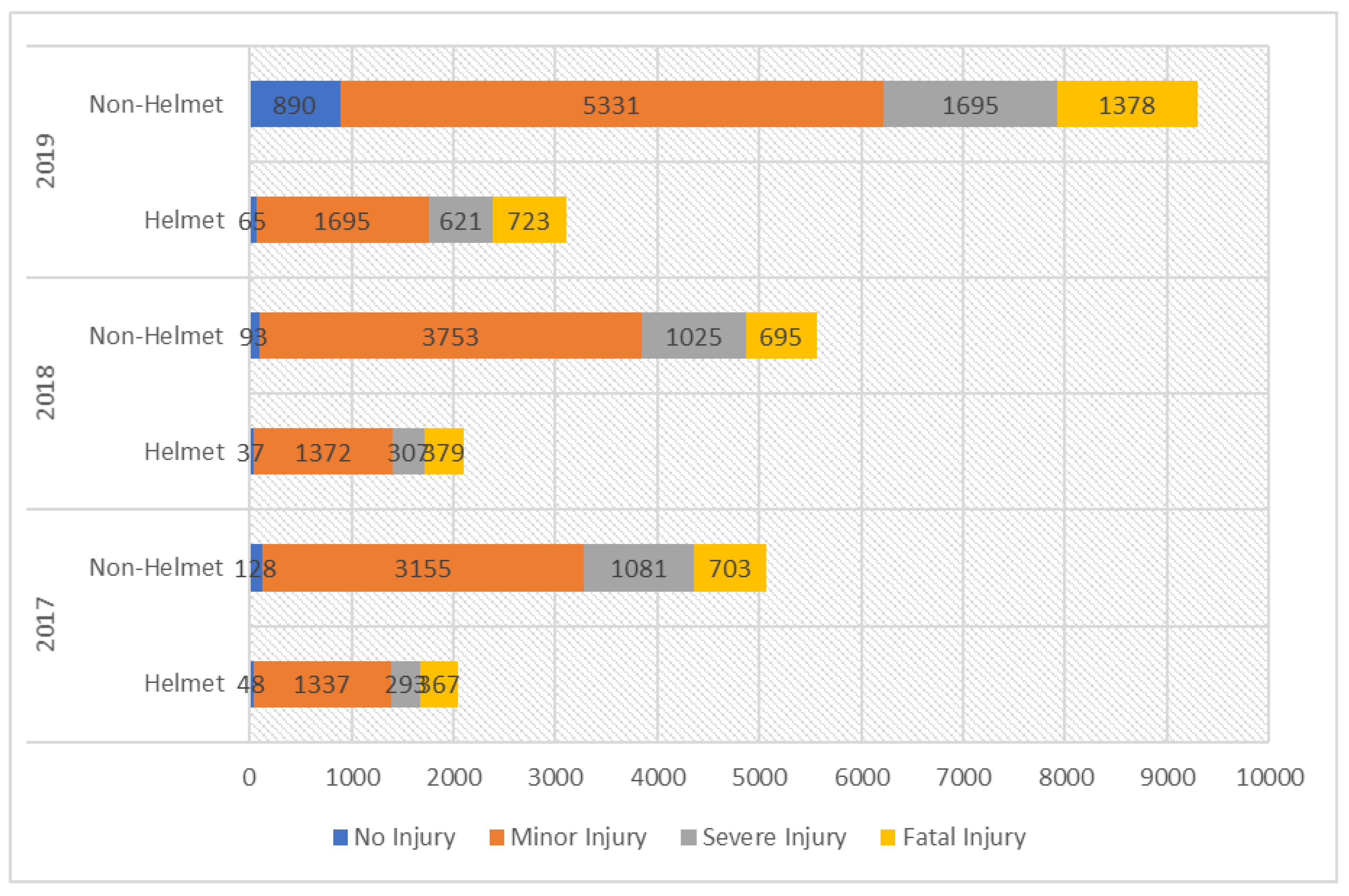 Ijerph 19 10526 g001