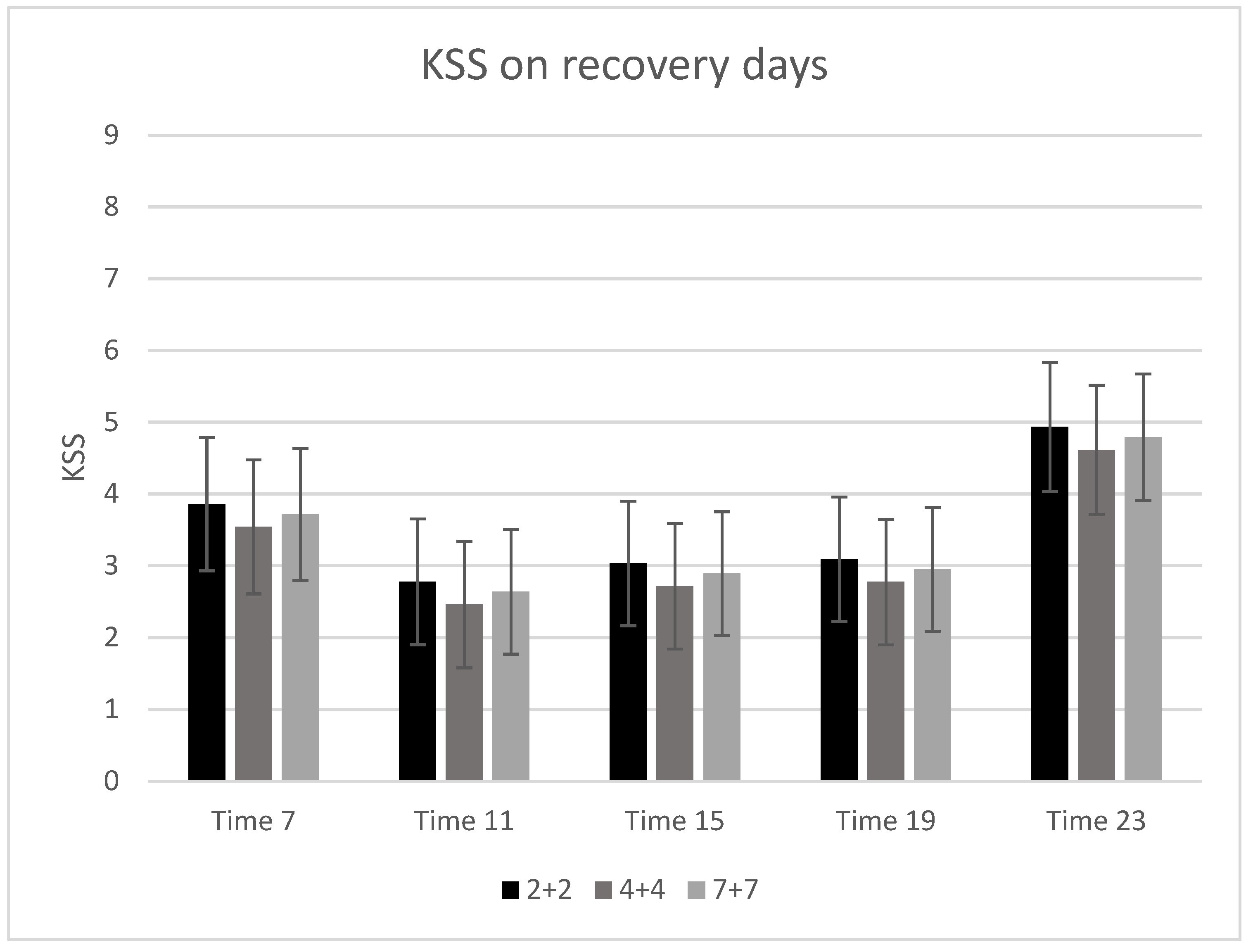 Ijerph 19 10527 g002a 550