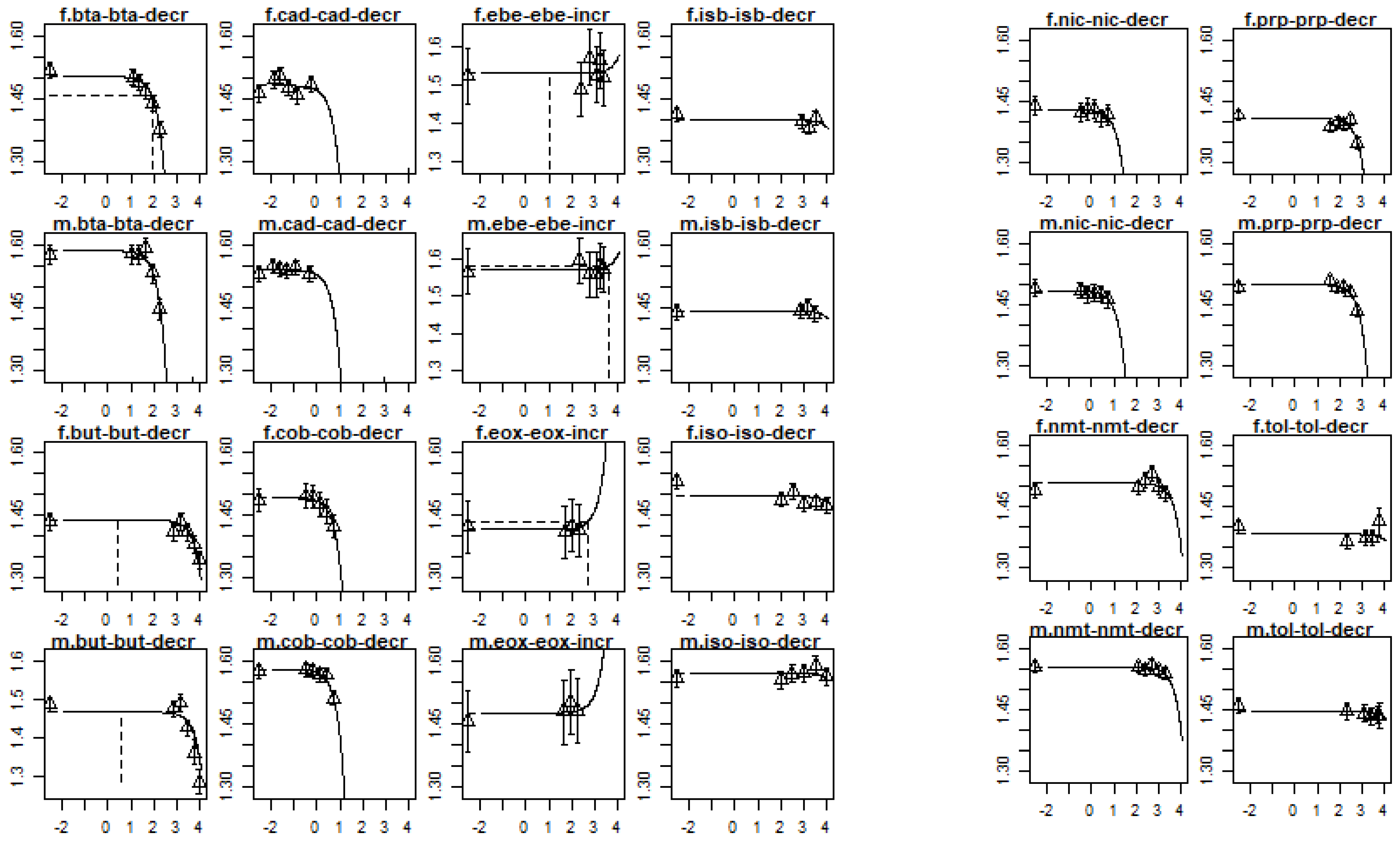 Ijerph 19 10528 g0a2 550