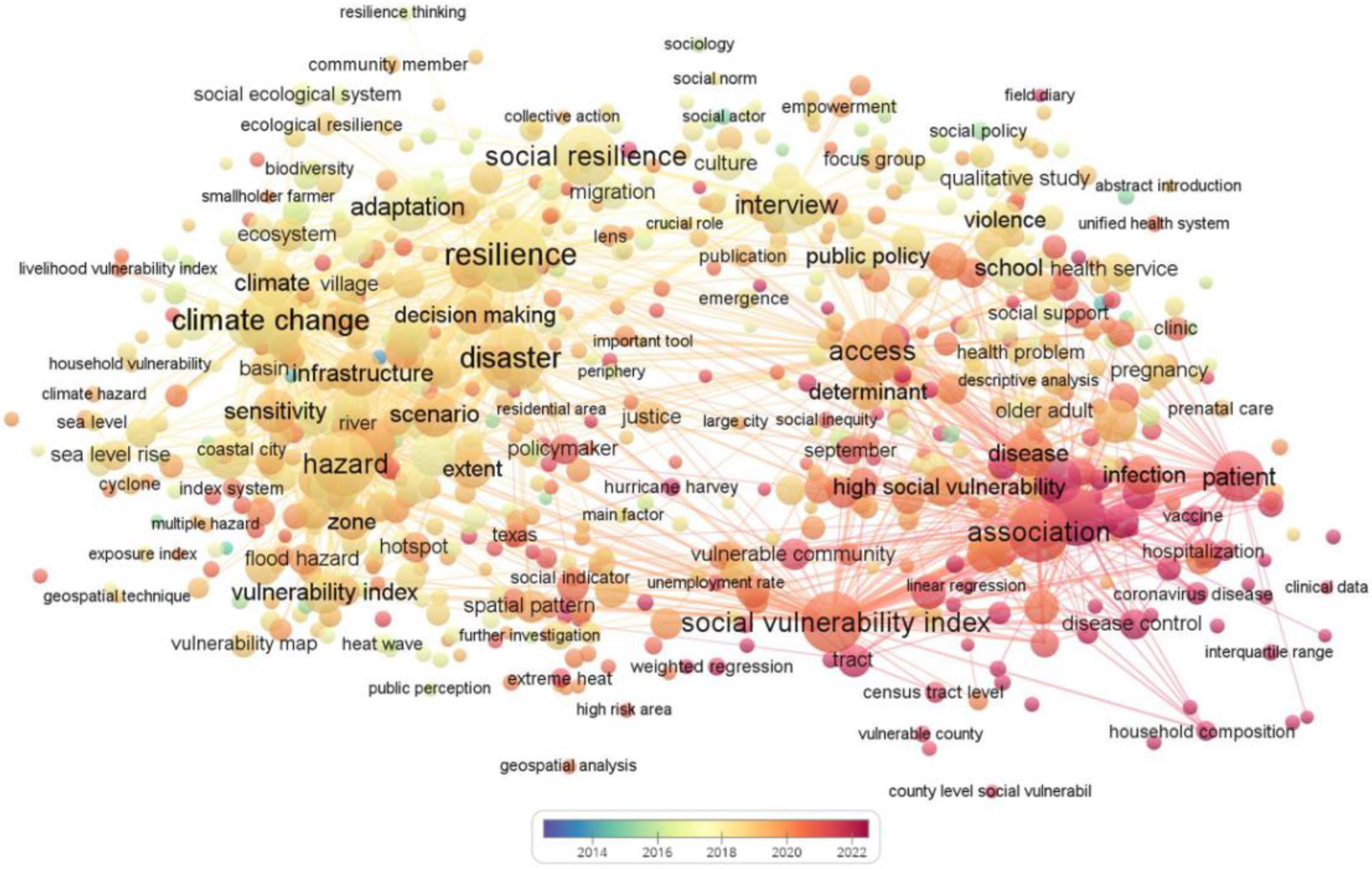 Ijerph 19 10532 g001