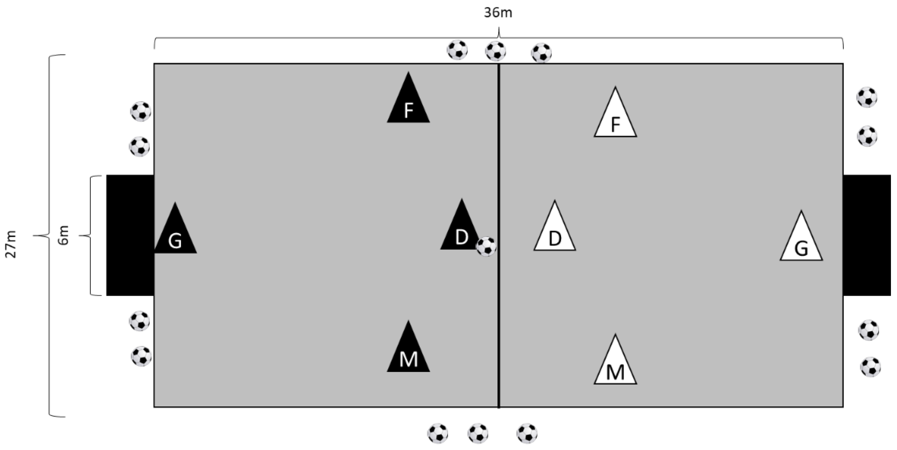 Ijerph 19 10544 g002 550