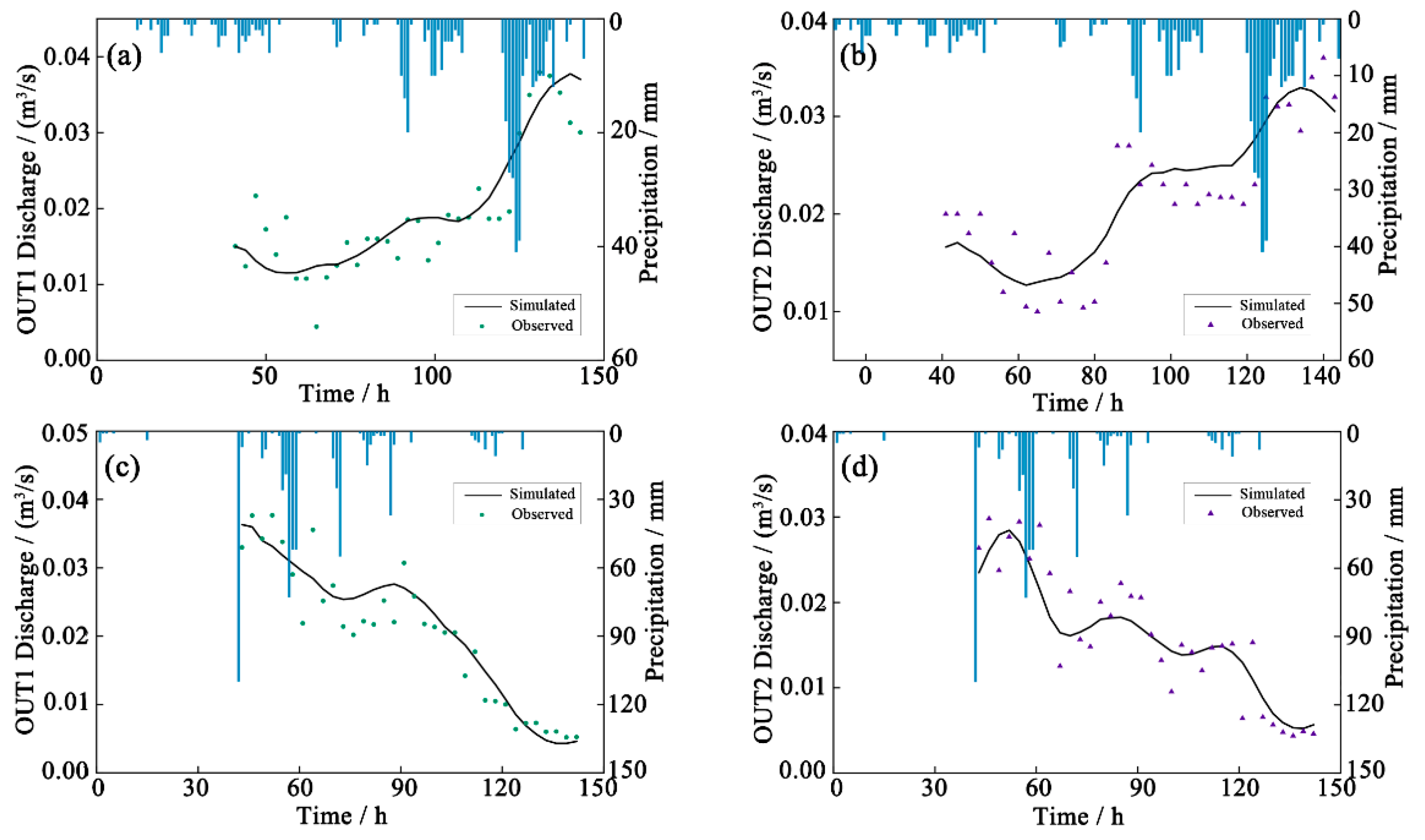 Ijerph 19 10546 g003 550