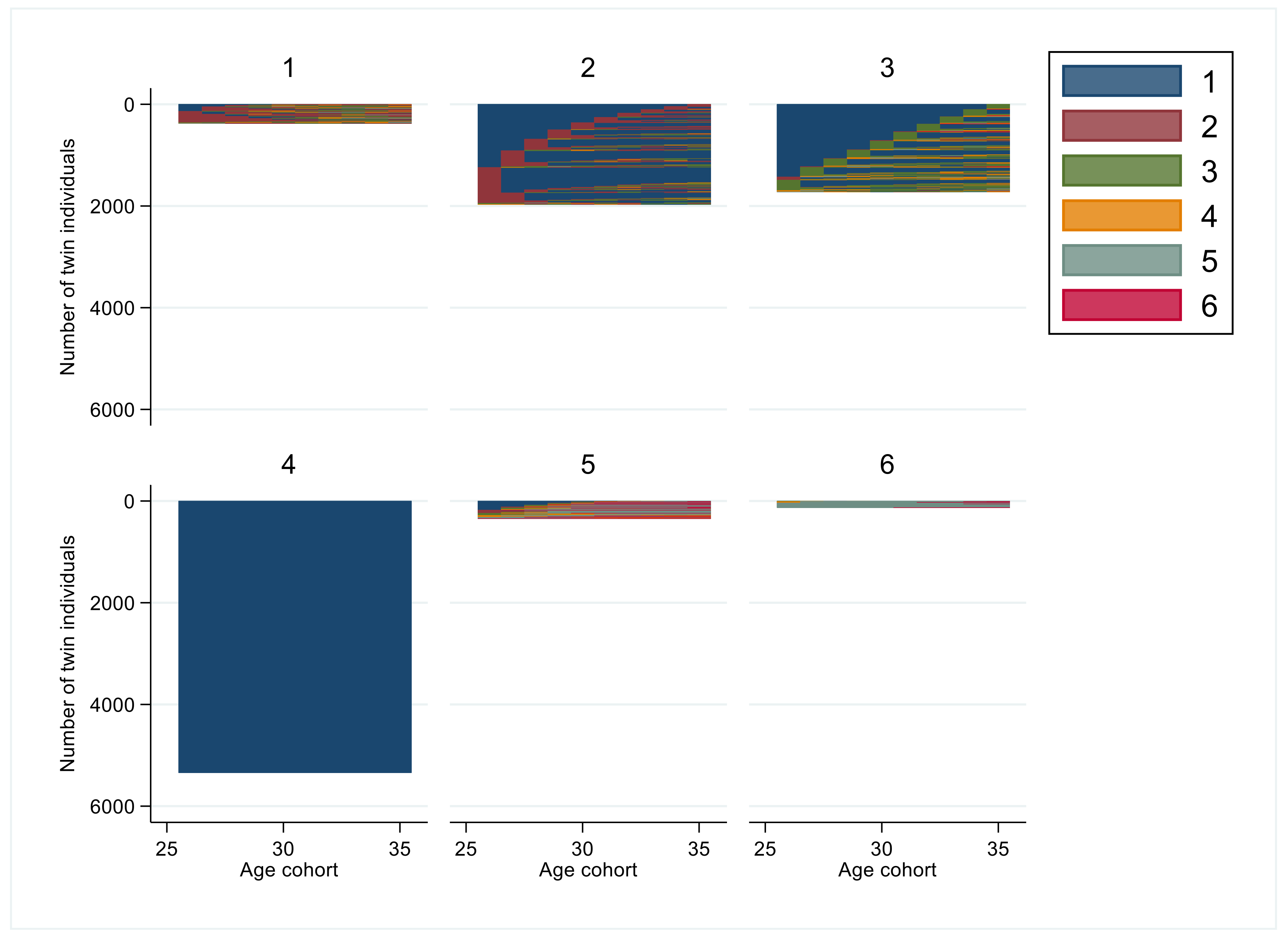 Ijerph 19 10549 g001 Ijerph 19 10549 g001