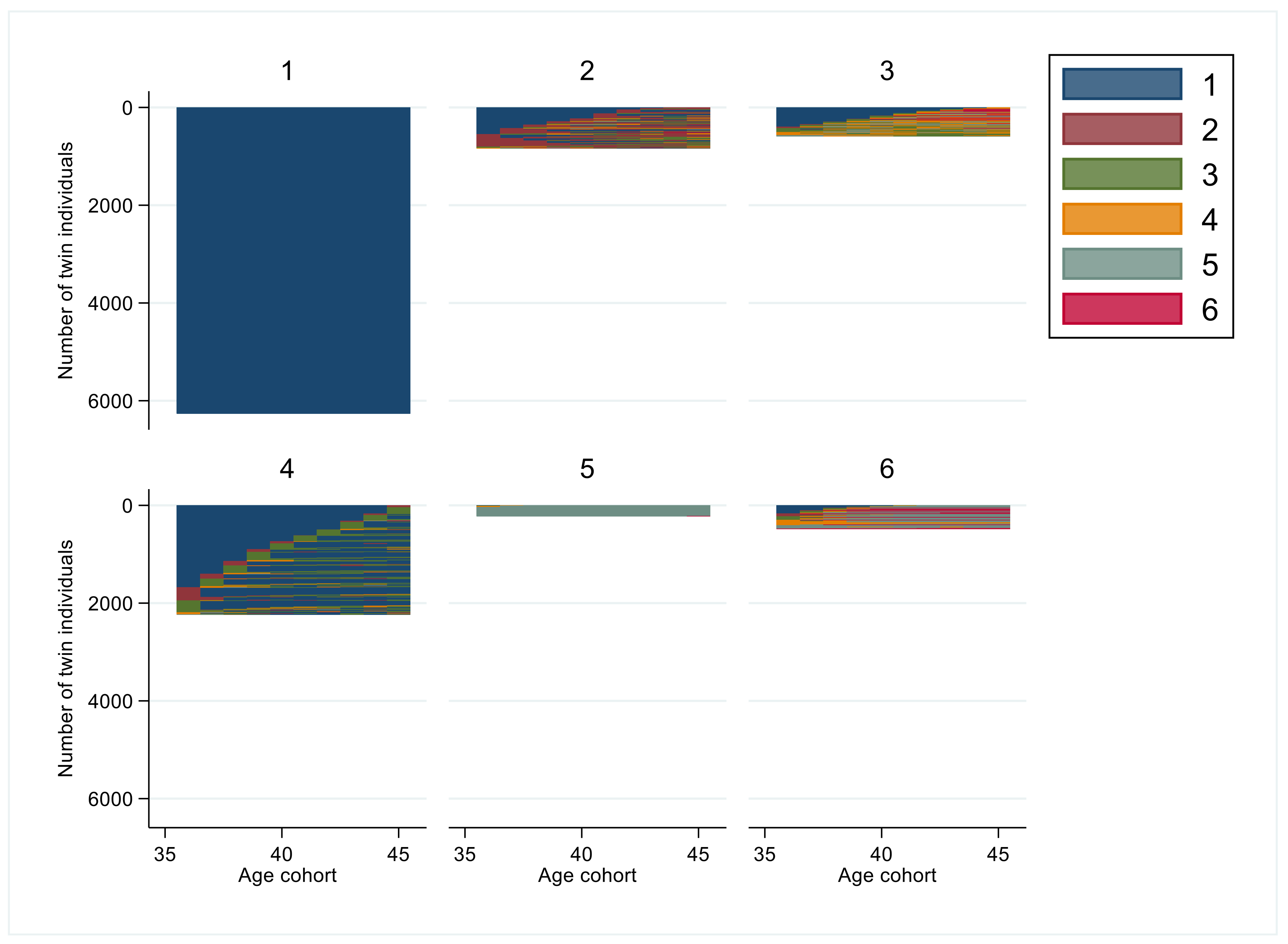 Ijerph 19 10549 g002 Ijerph 19 10549 g002