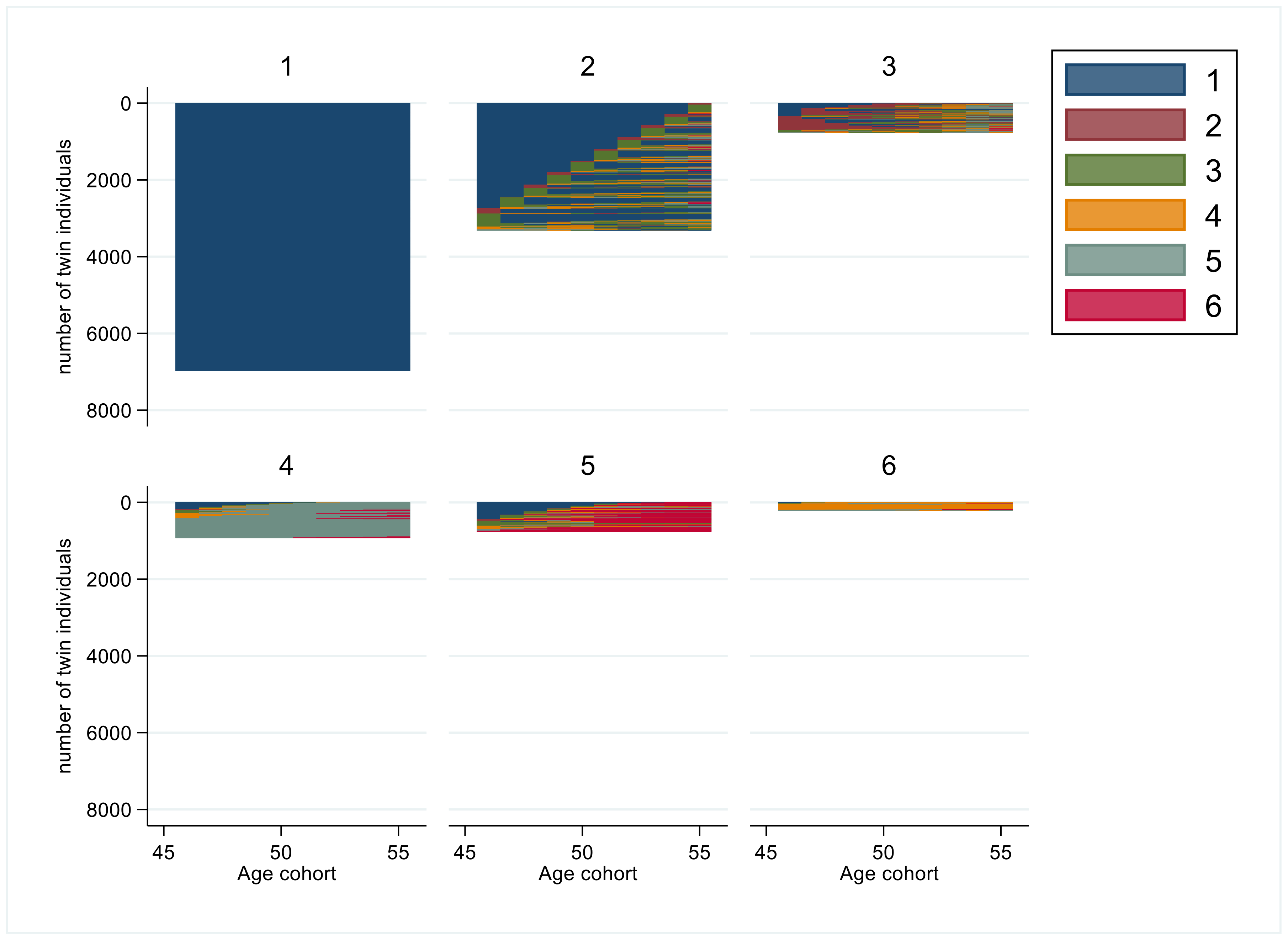 Ijerph 19 10549 g003 Ijerph 19 10549 g003