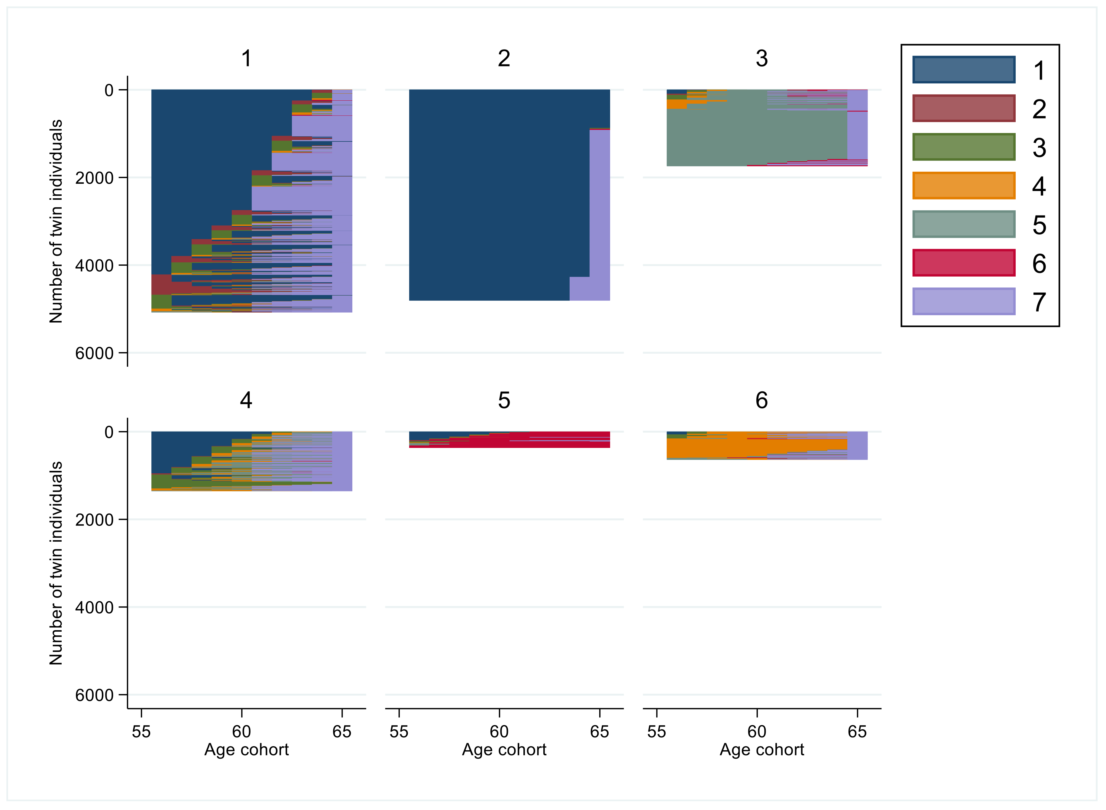 Ijerph 19 10549 g004 Ijerph 19 10549 g004