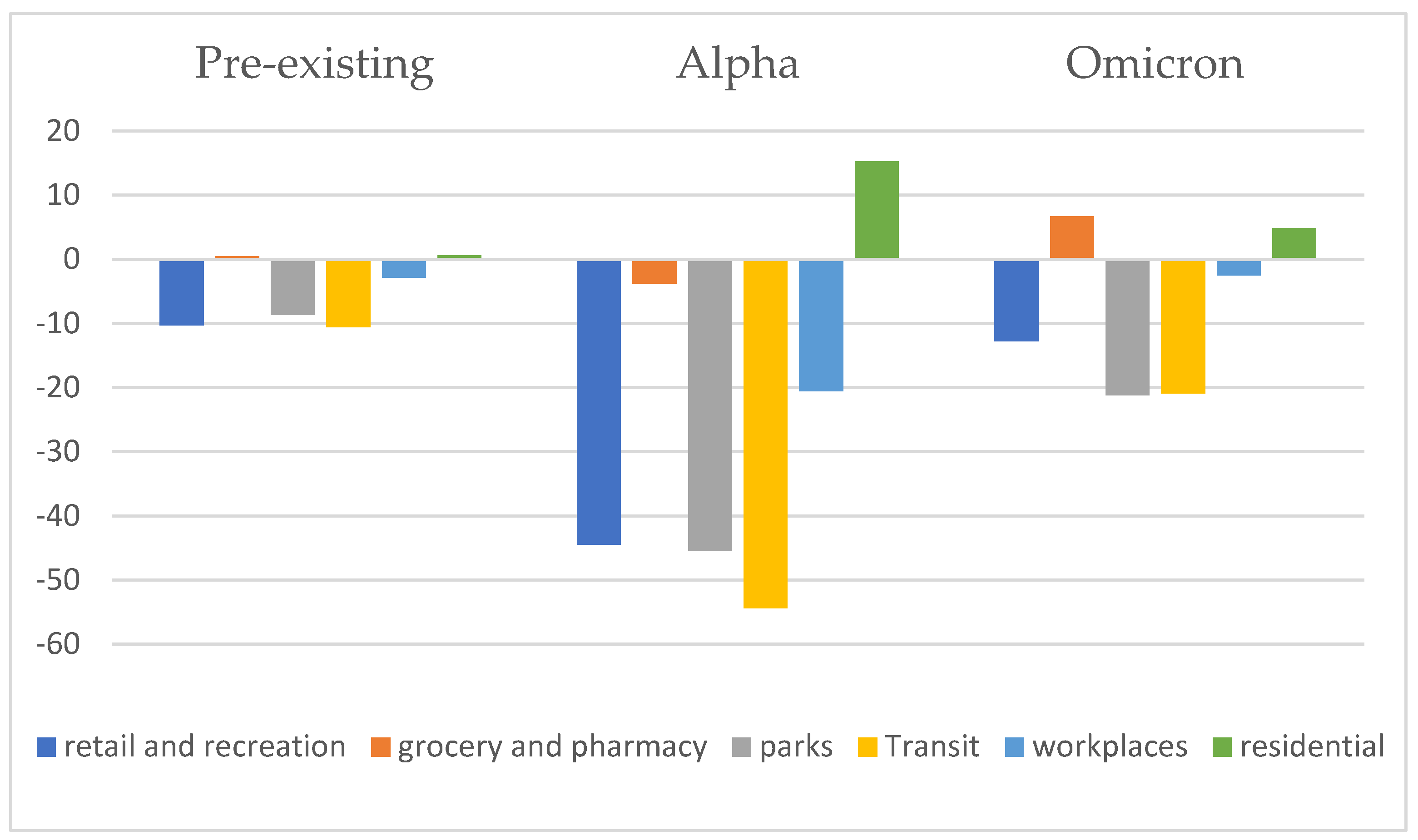 Ijerph 19 10559 g001 550