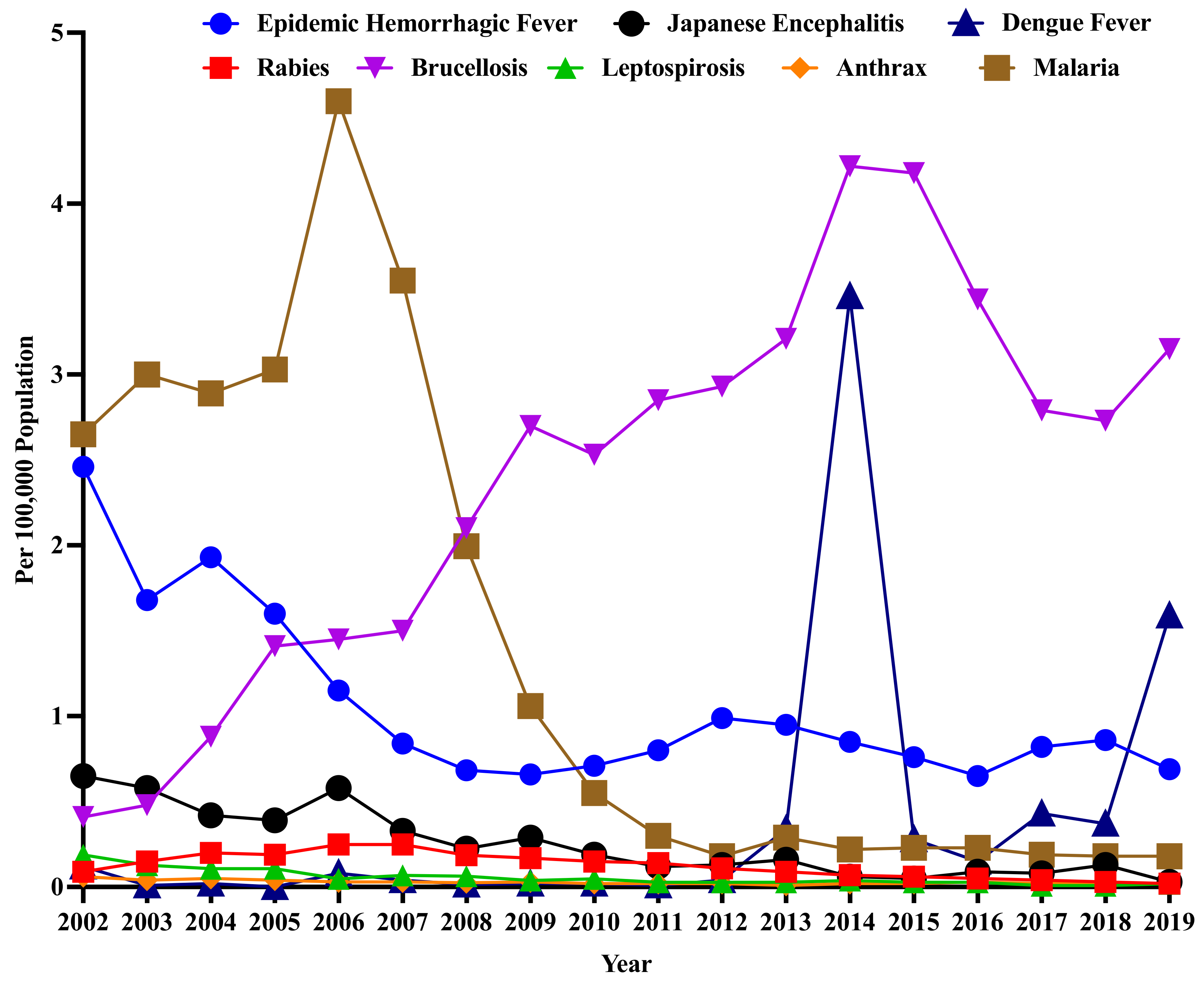 Ijerph 19 10561 g001 Ijerph 19 10561 g001