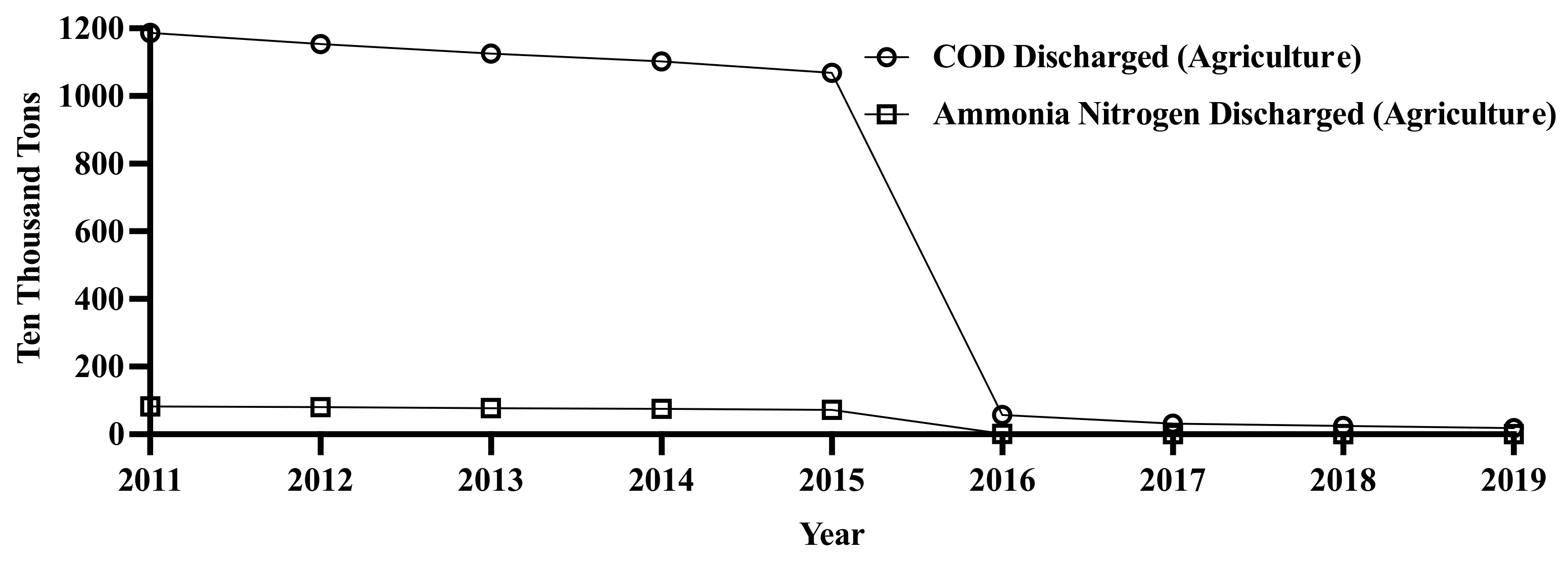 Ijerph 19 10561 g003 Ijerph 19 10561 g003