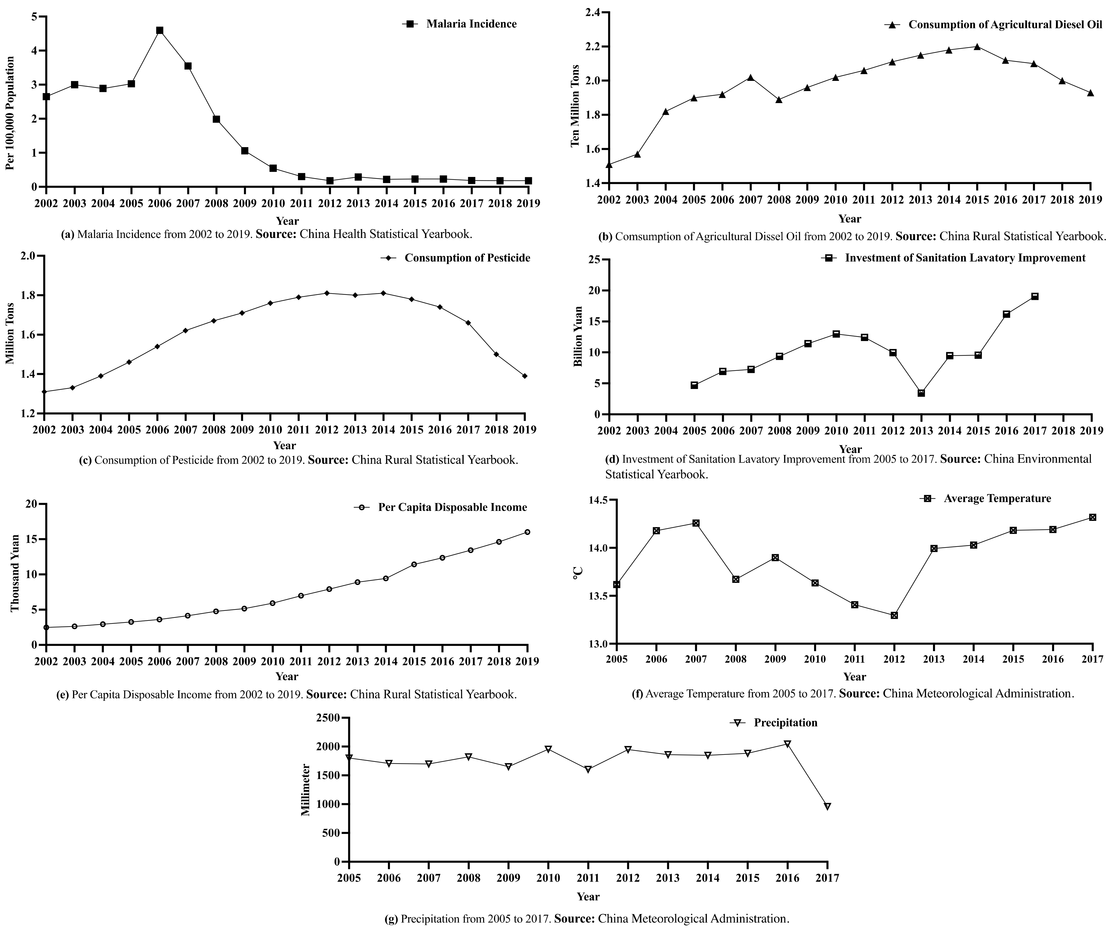 Ijerph 19 10561 g004 Ijerph 19 10561 g004