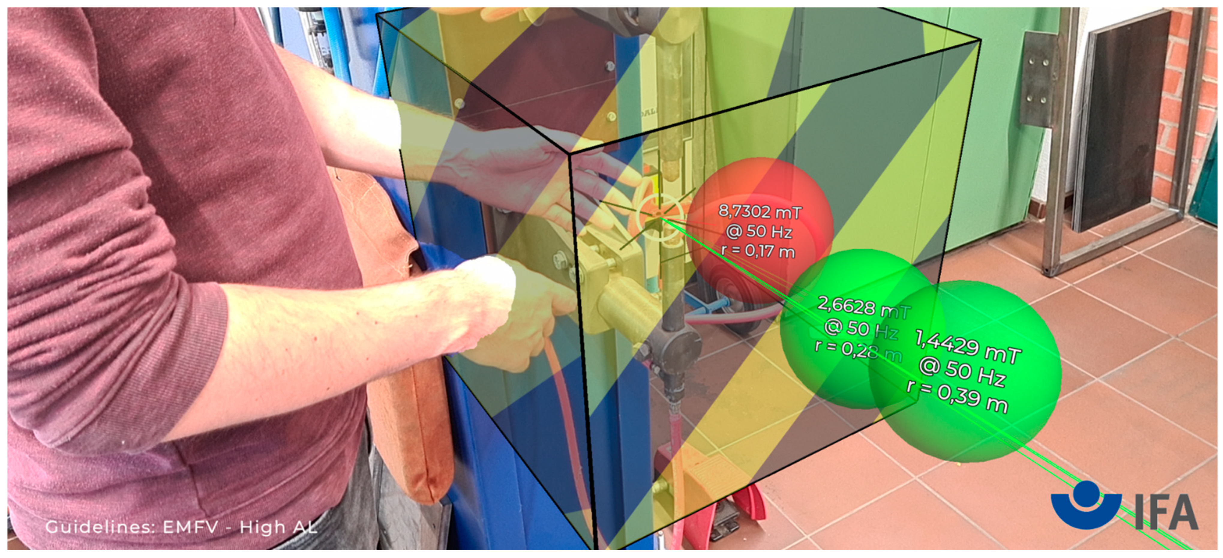 Ijerph 19 10564 g006 550