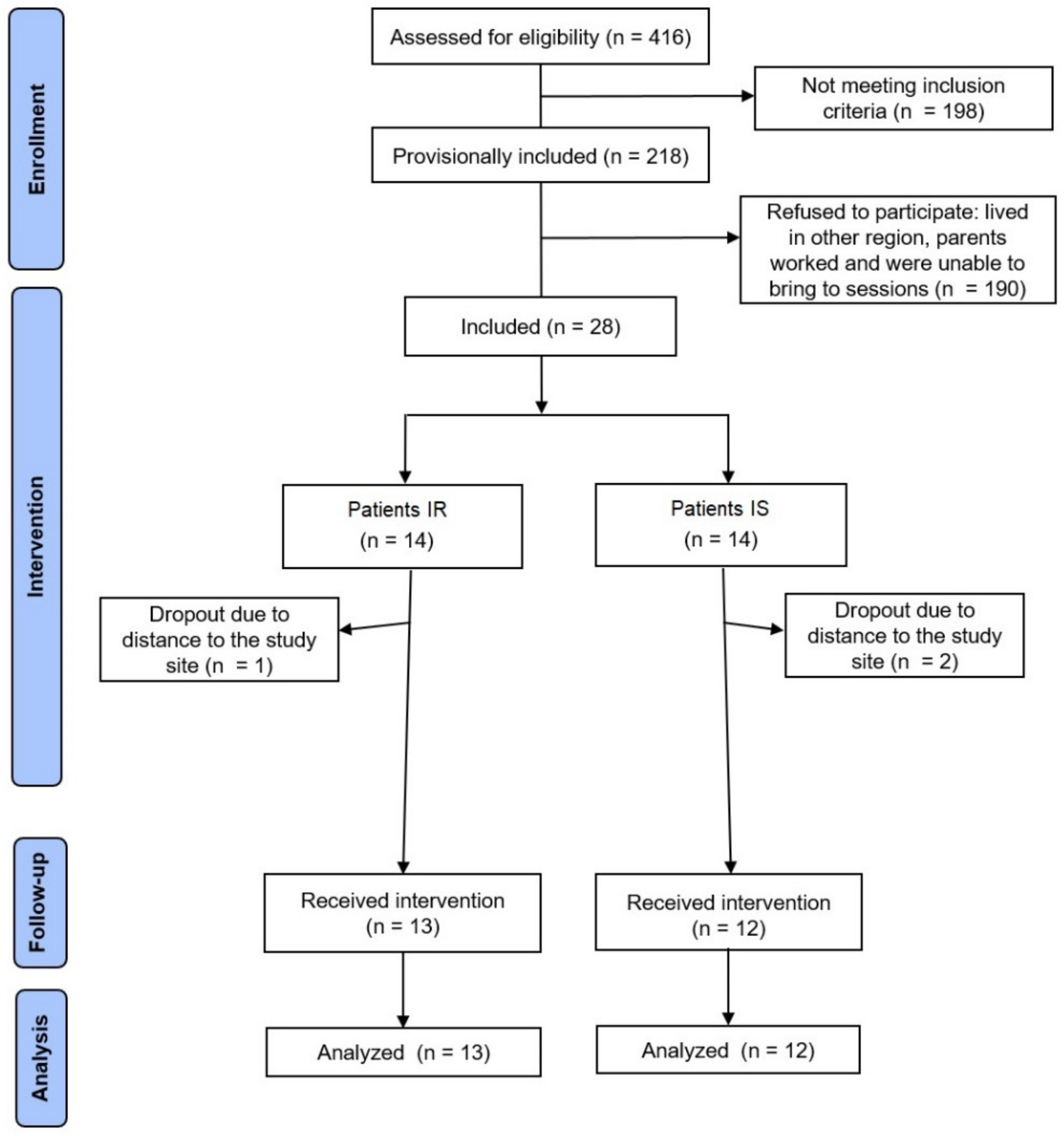 Ijerph 19 10568 g001 550