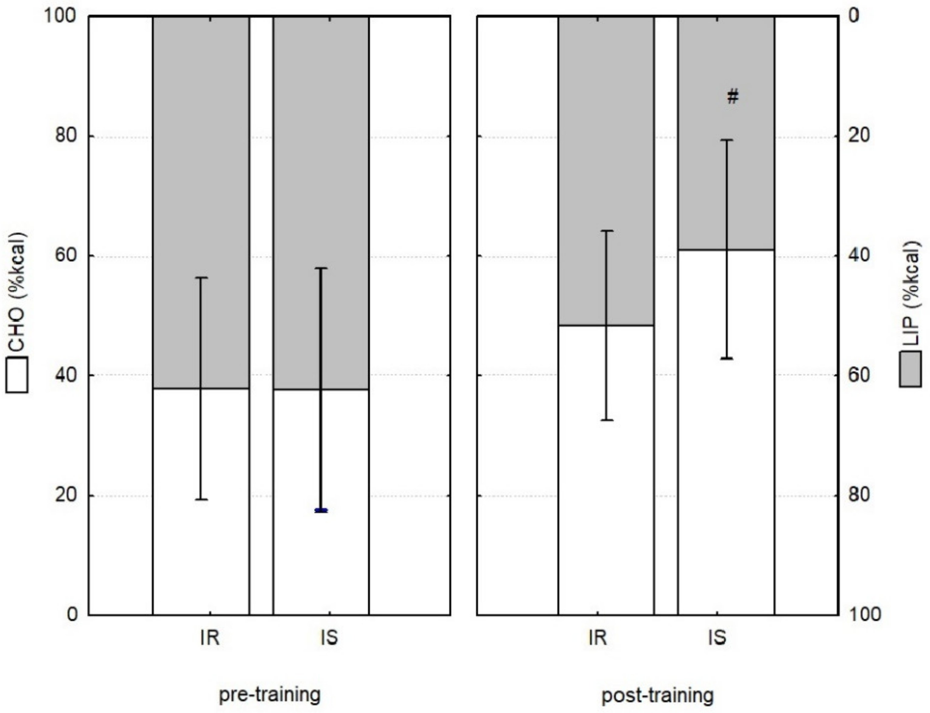 Ijerph 19 10568 g002 550