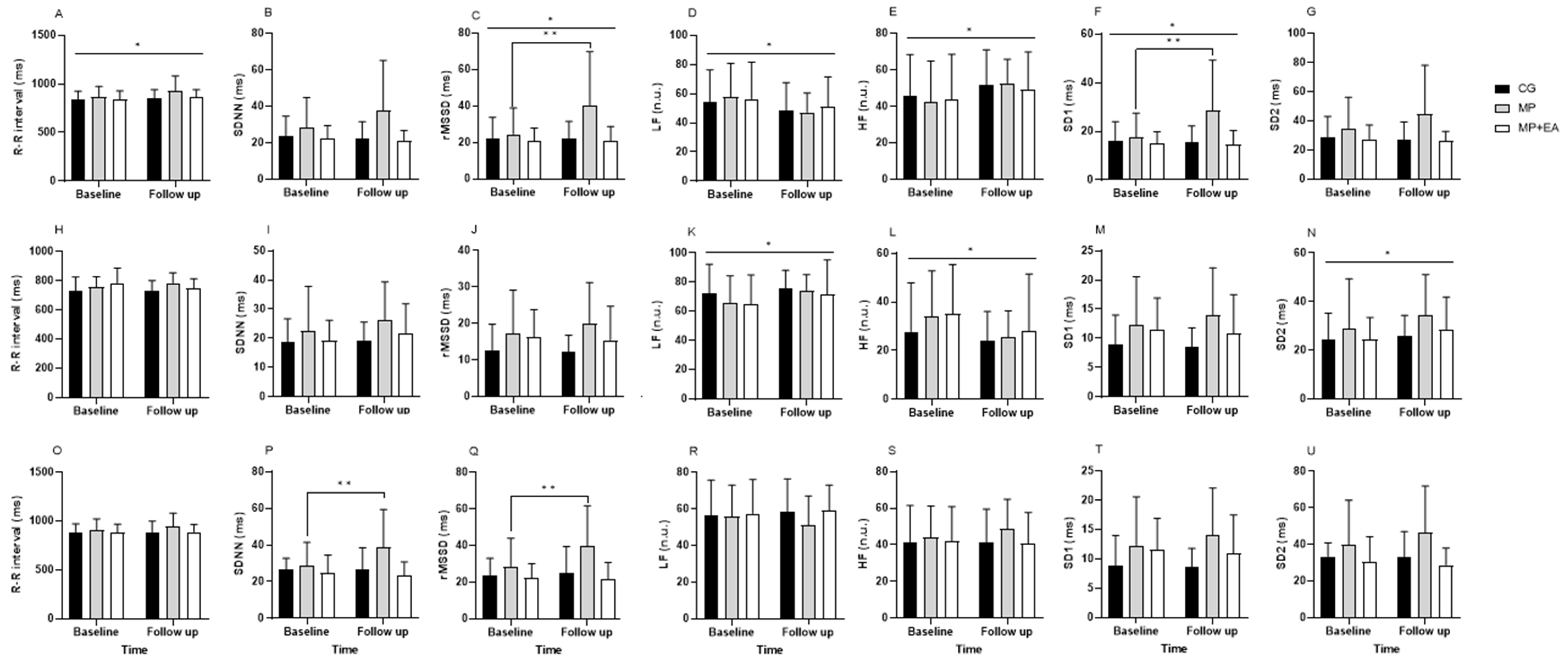 Ijerph 19 10577 g001