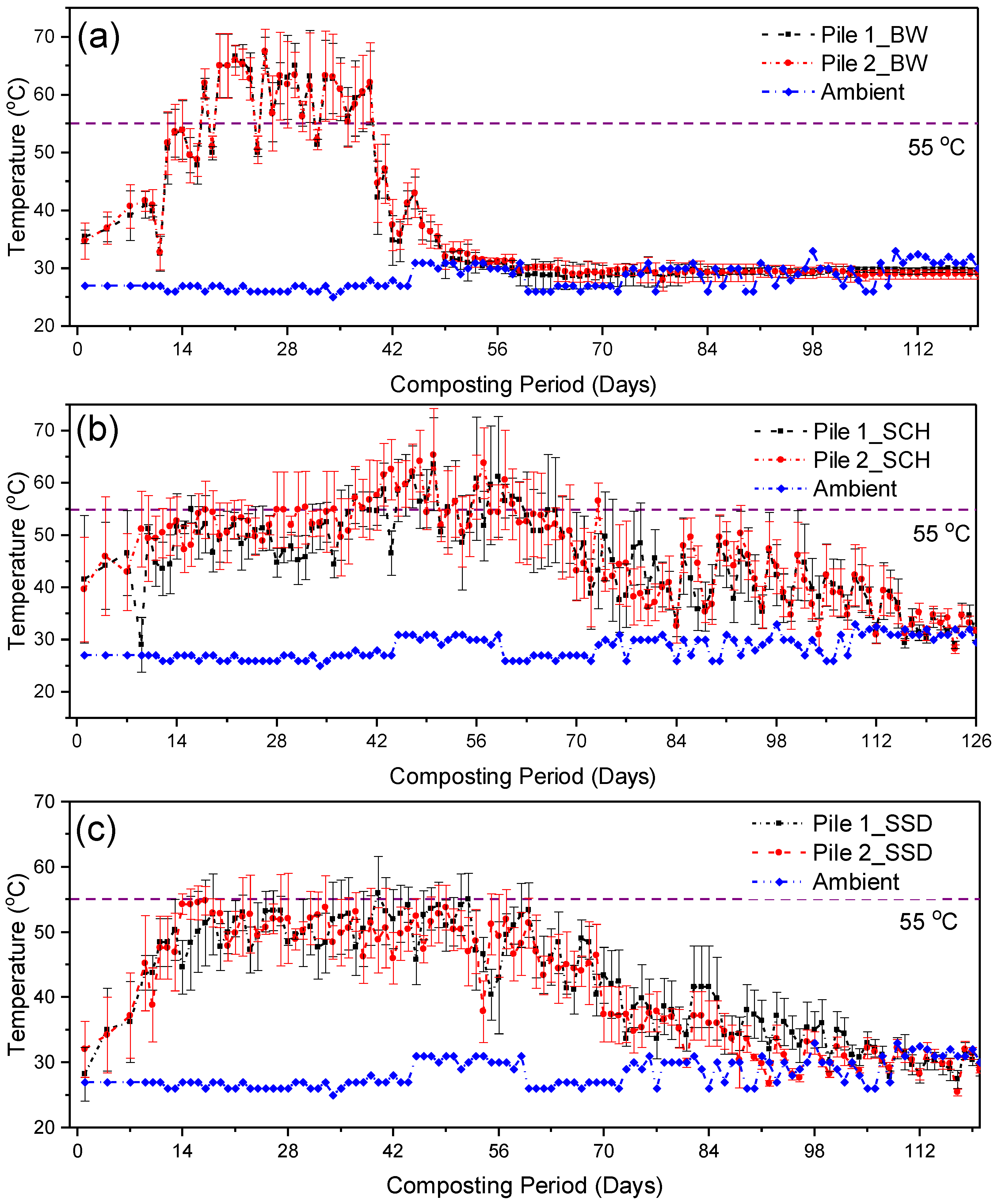 Ijerph 19 10592 g001 Ijerph 19 10592 g001
