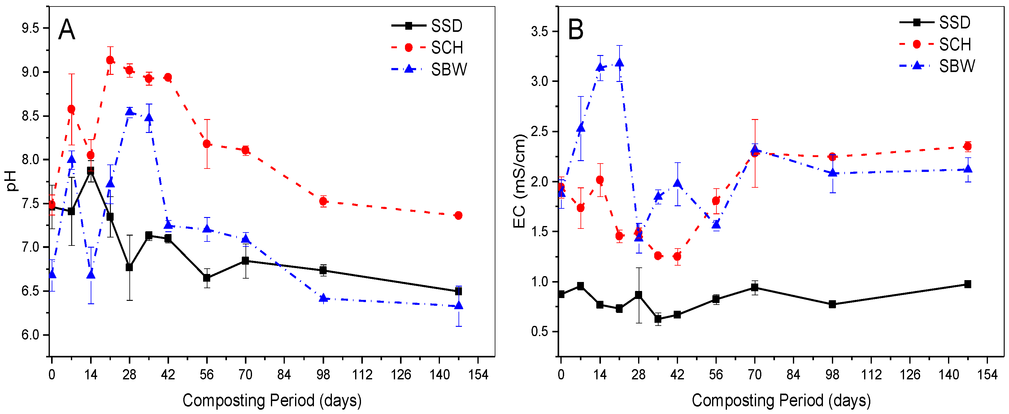 Ijerph 19 10592 g002 Ijerph 19 10592 g002