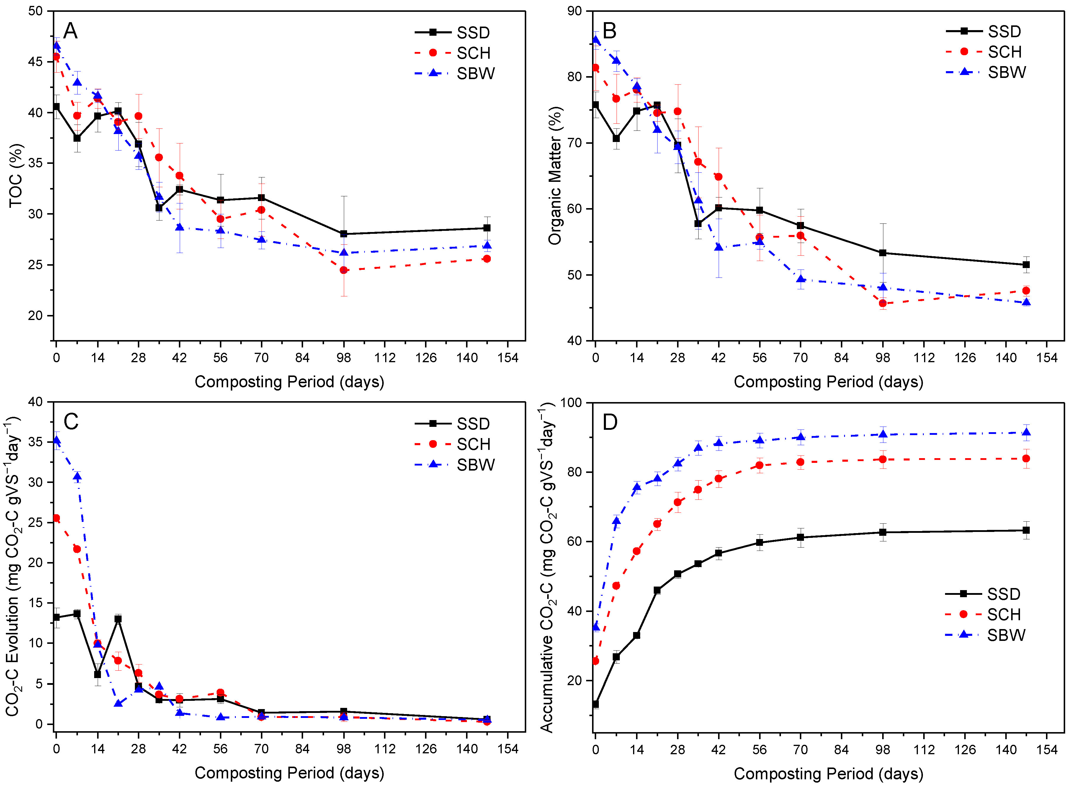 Ijerph 19 10592 g003 Ijerph 19 10592 g003