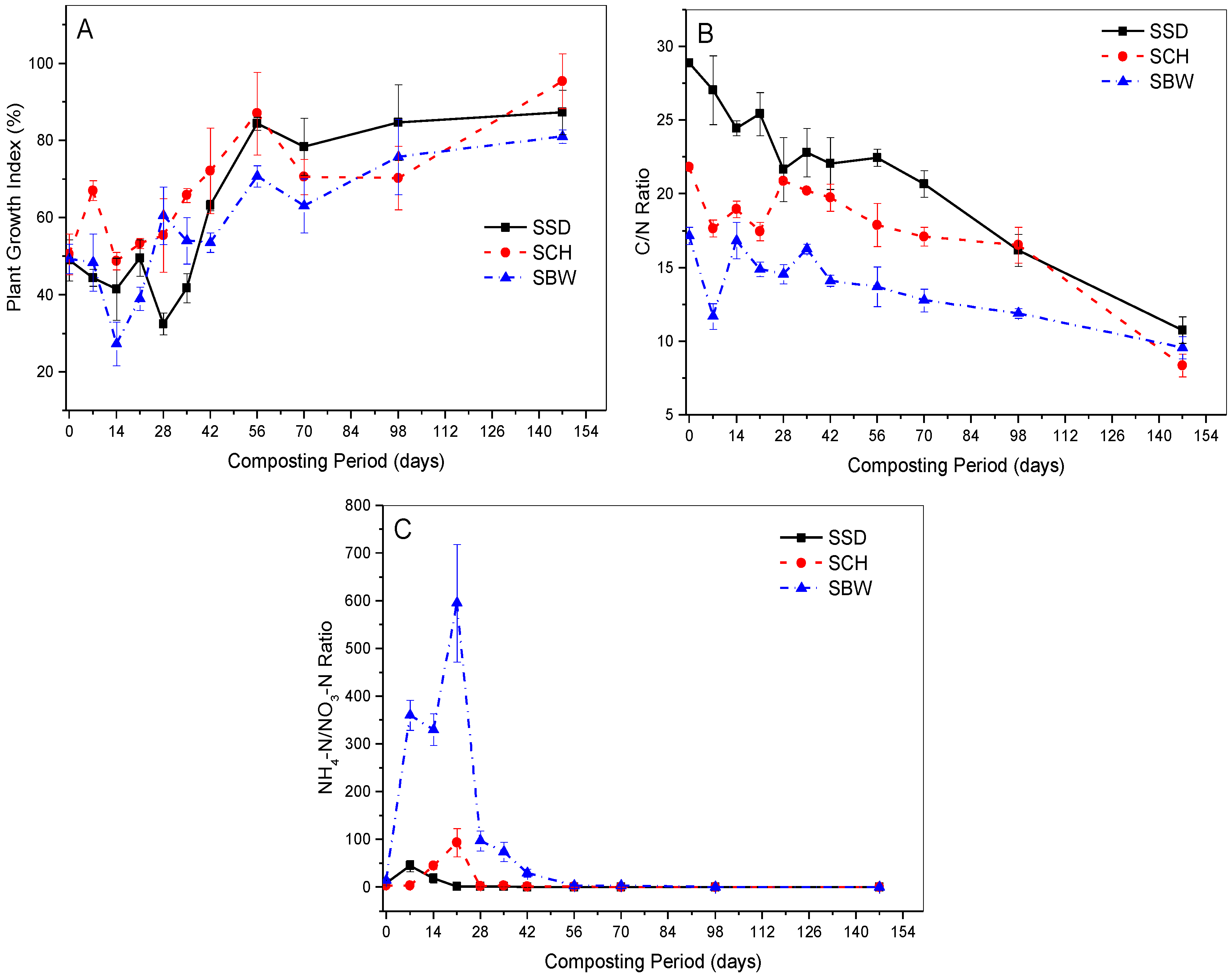 Ijerph 19 10592 g005 Ijerph 19 10592 g005