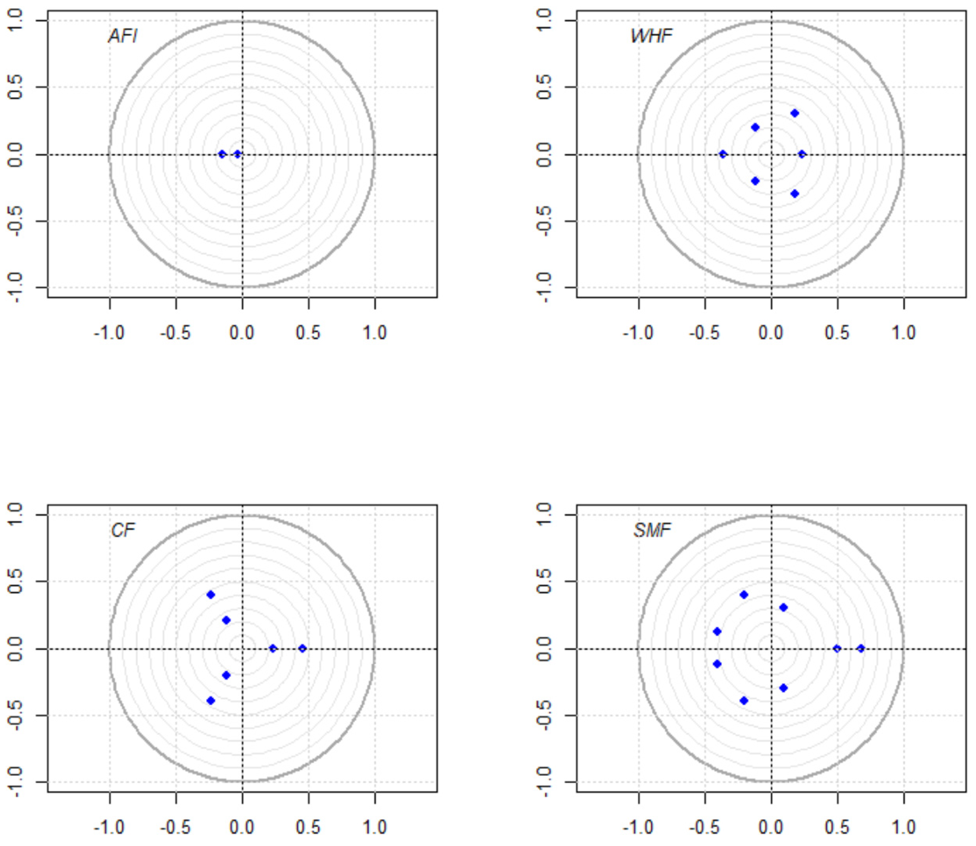 Ijerph 19 10593 g001 550