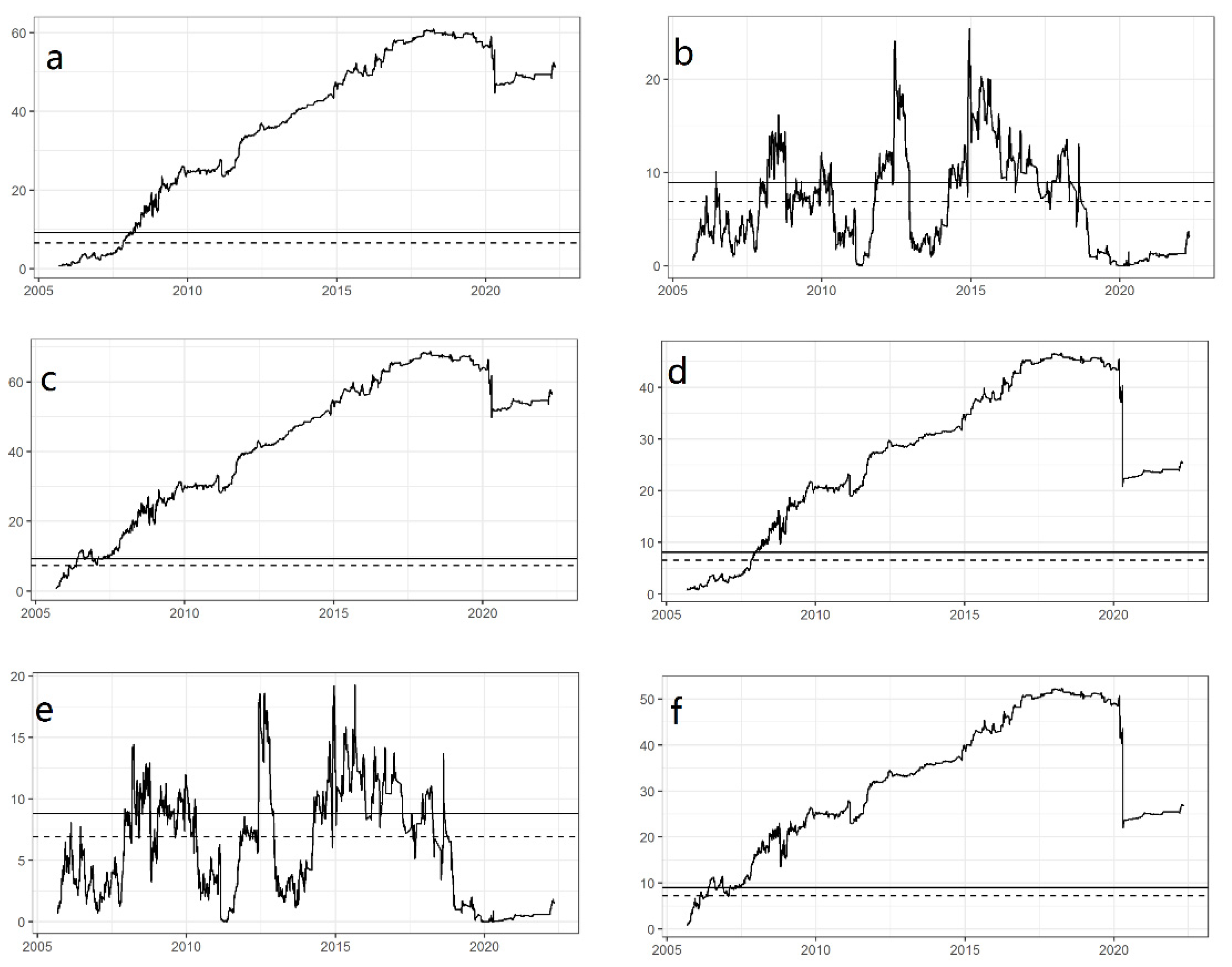 Ijerph 19 10593 g002 550