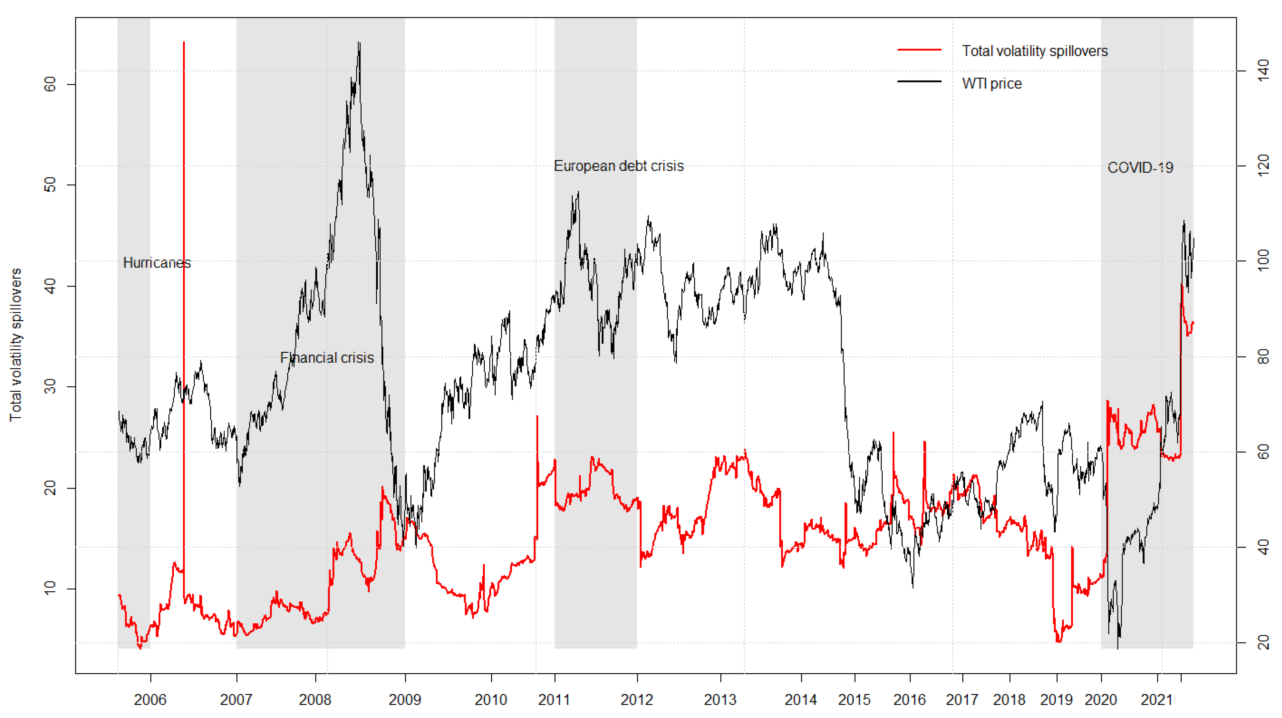 Ijerph 19 10593 g003 550