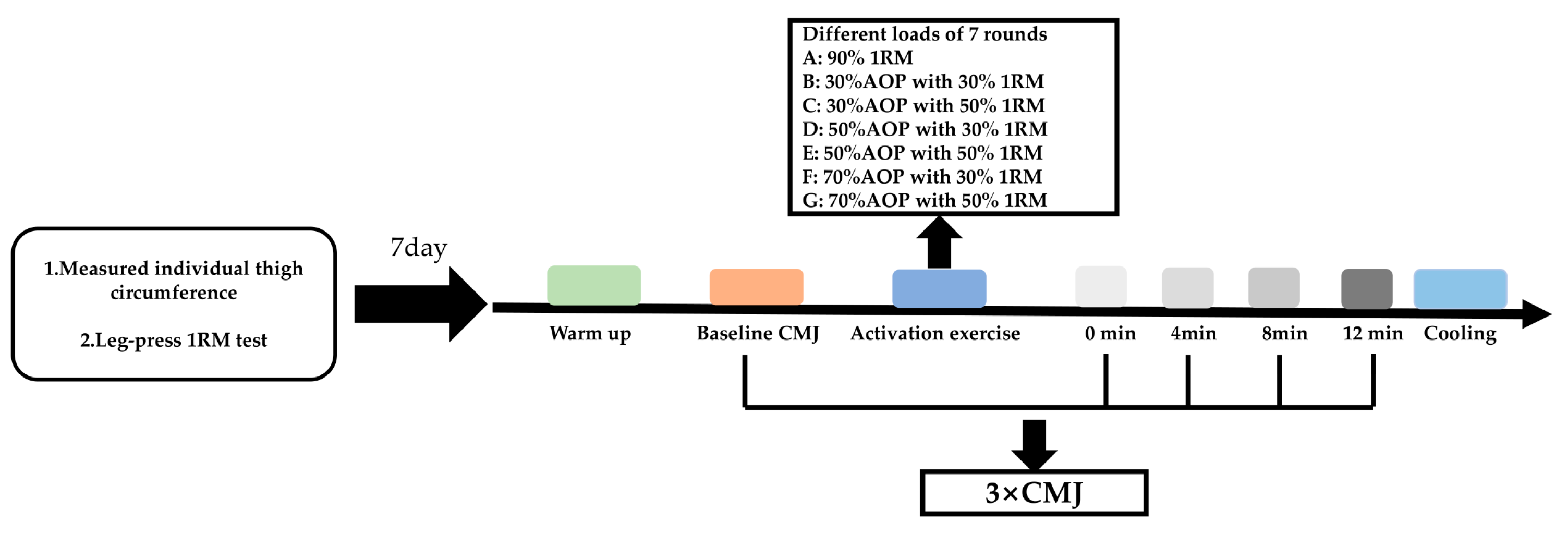 Ijerph 19 10597 g001 Ijerph 19 10597 g001